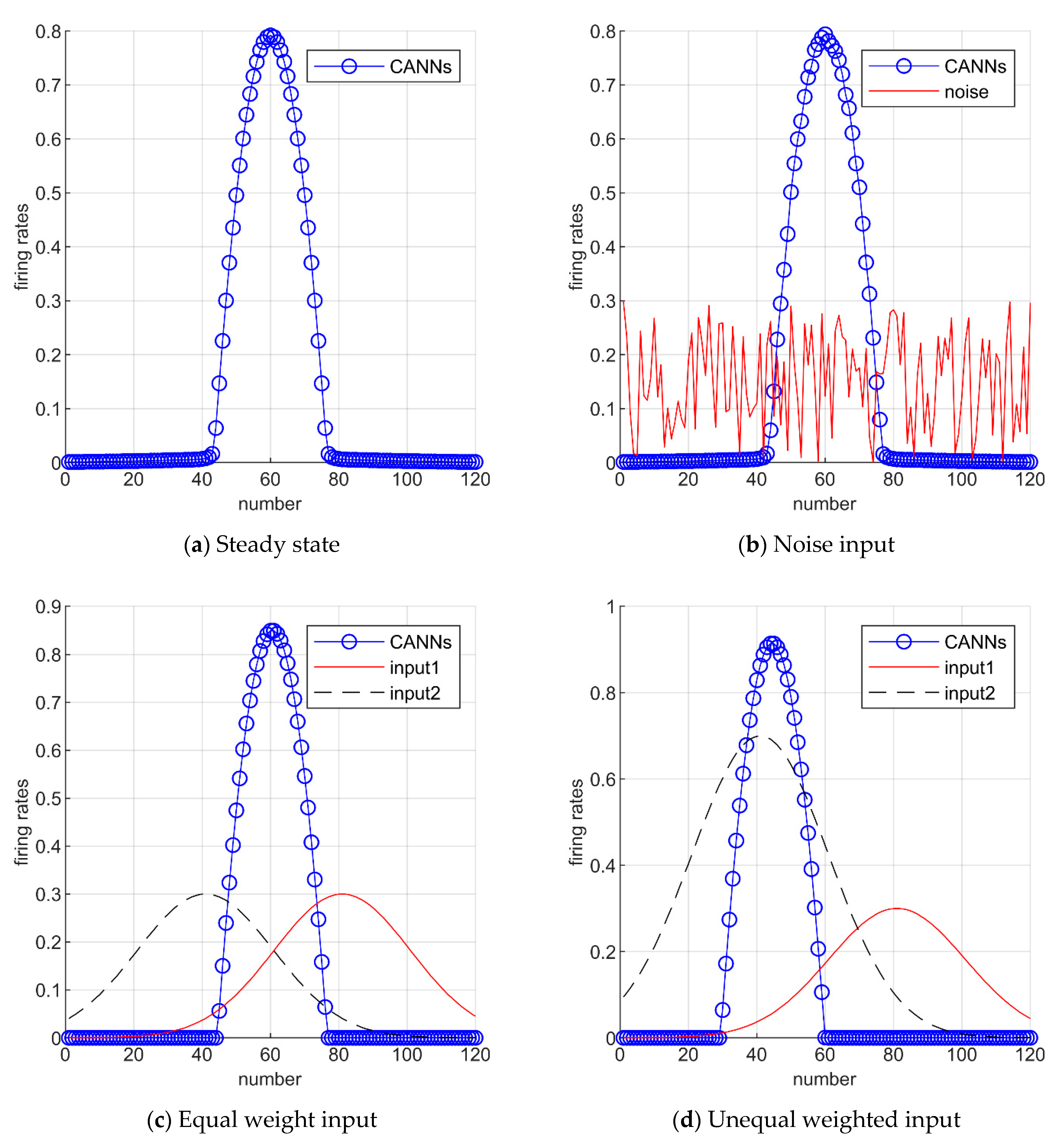 Sensors 21 07988 g002