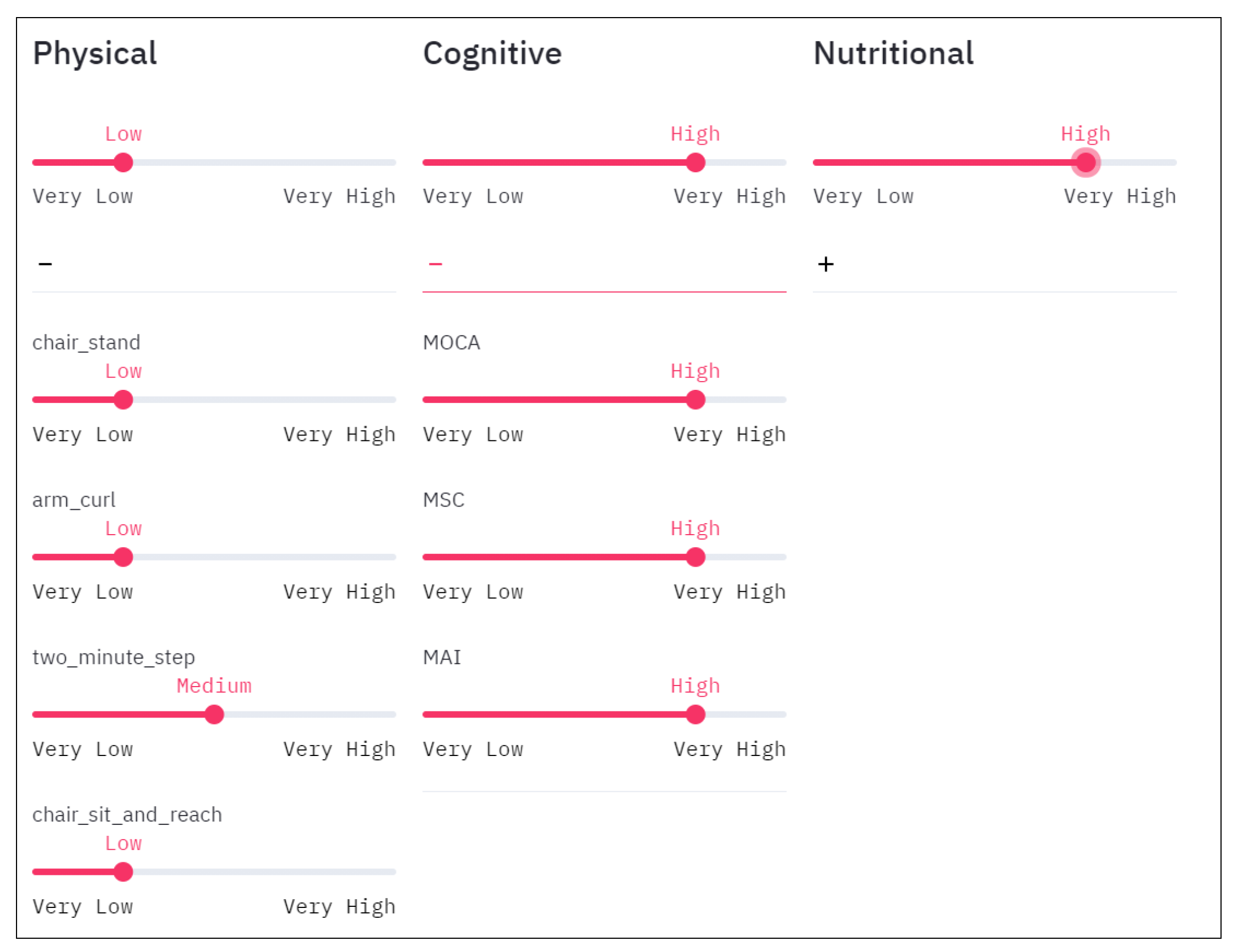 Sensors 21 07991 g001 550