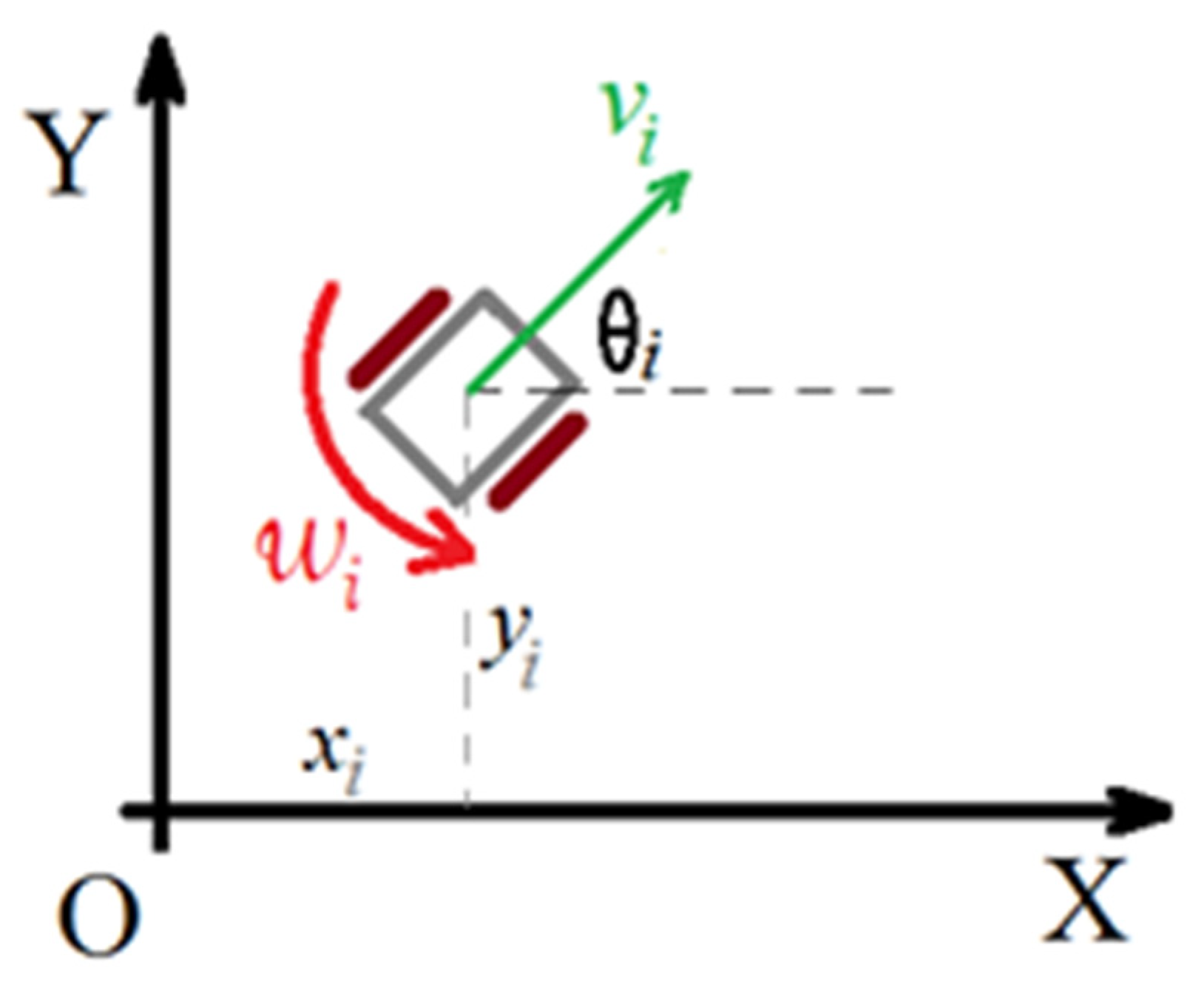 Sensors 21 07997 g002