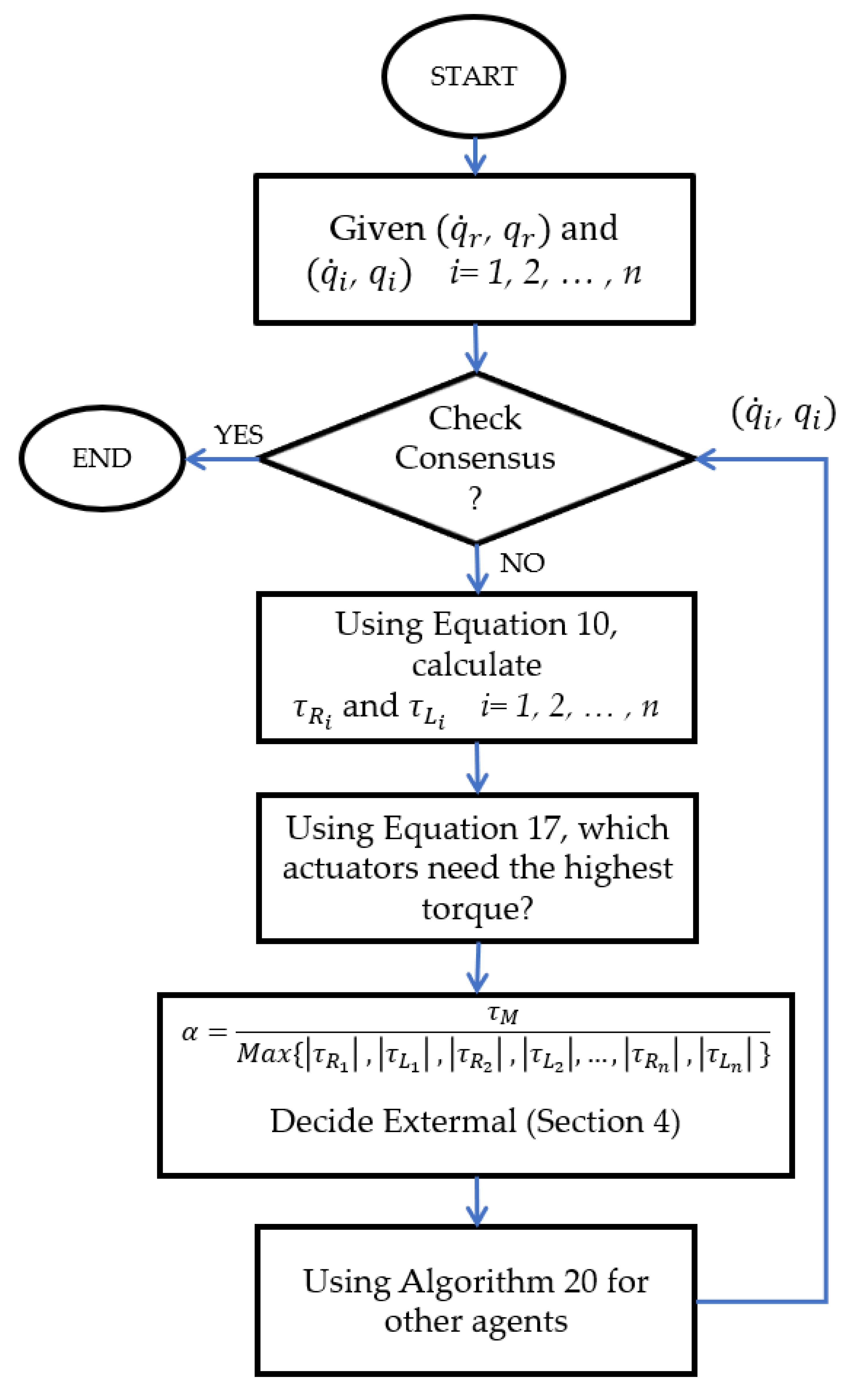 Sensors 21 07997 g003