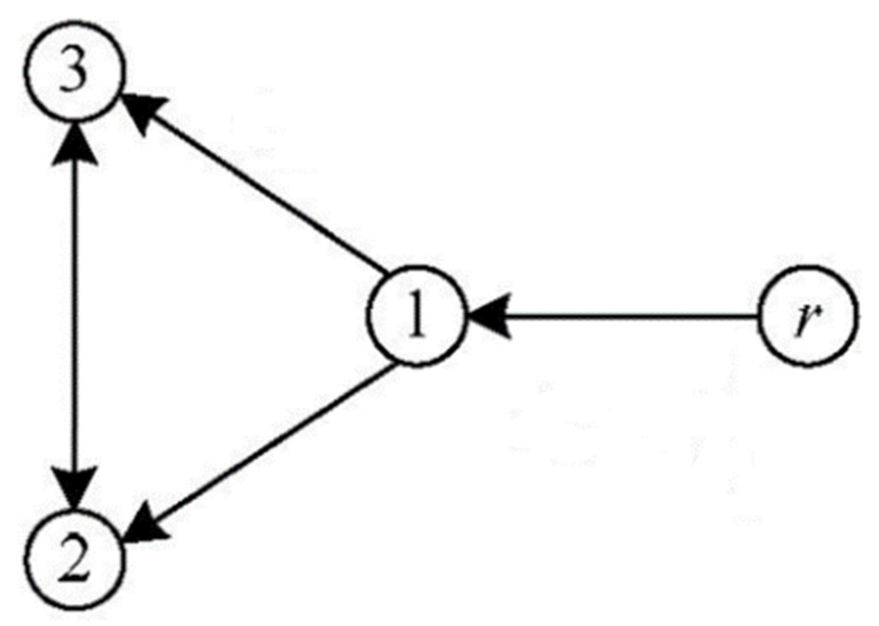 Sensors 21 07997 g005
