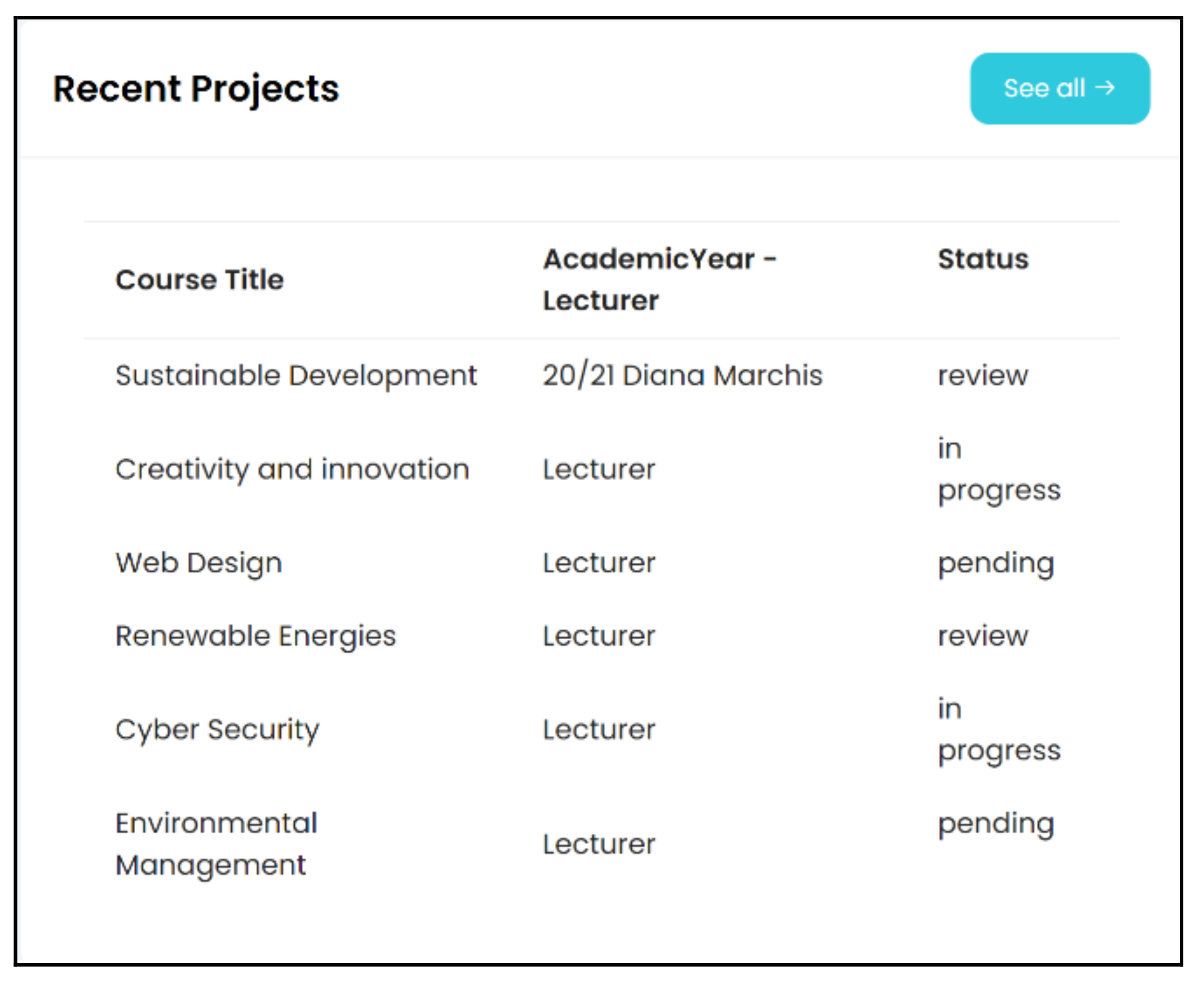 Sensors 21 07998 g005