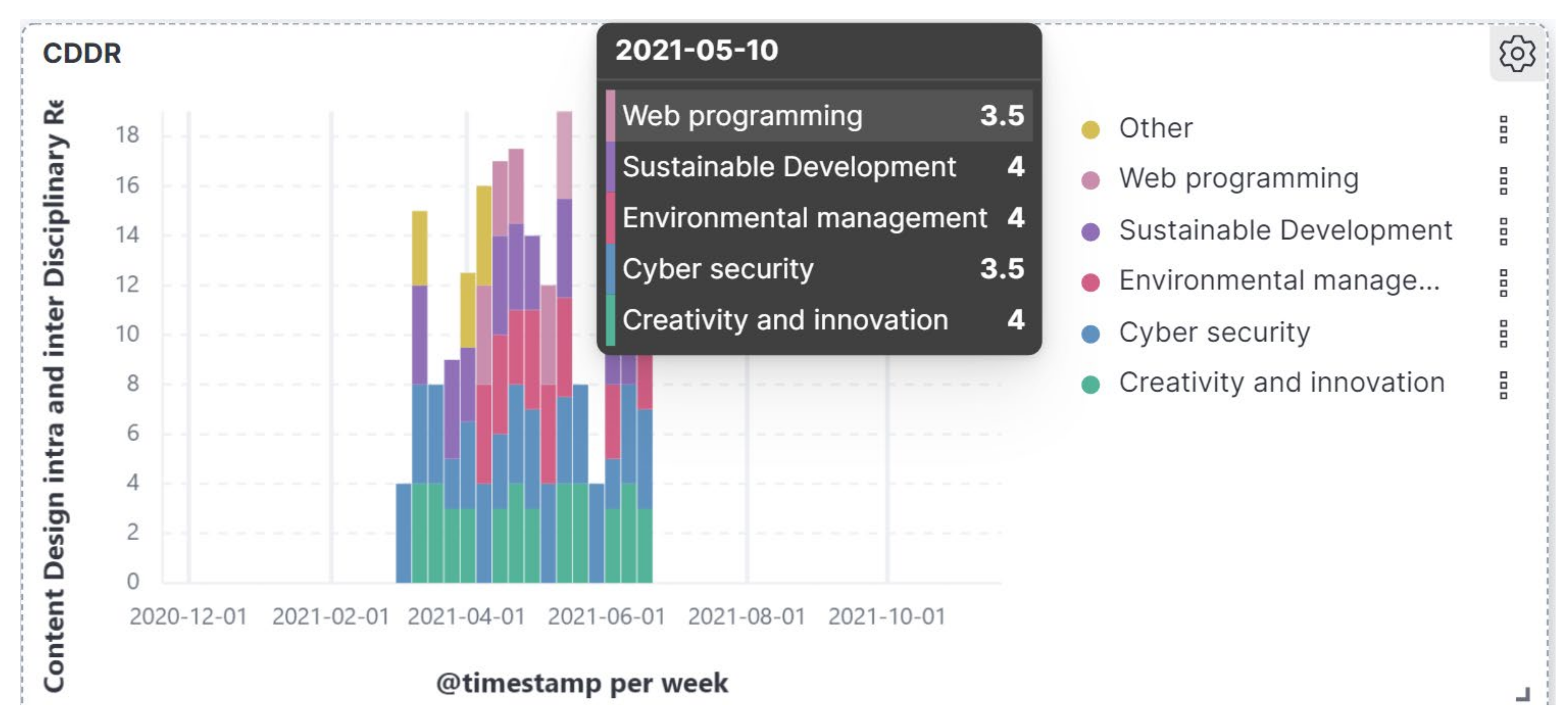 Sensors 21 07998 g007
