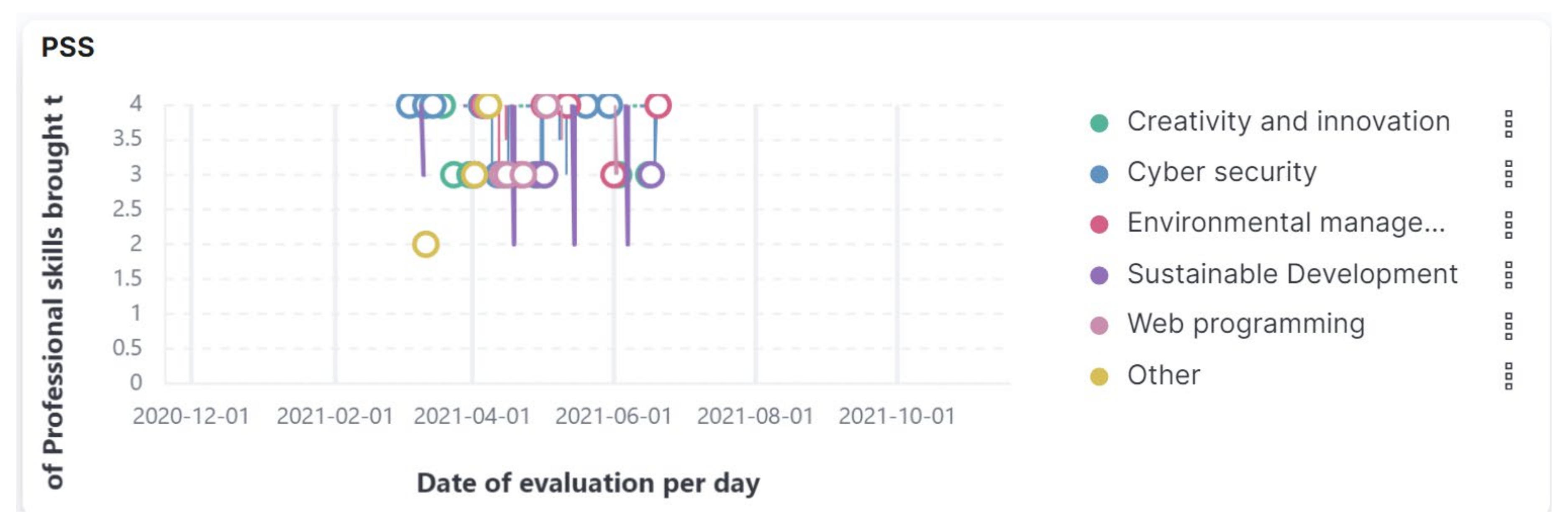 Sensors 21 07998 g010