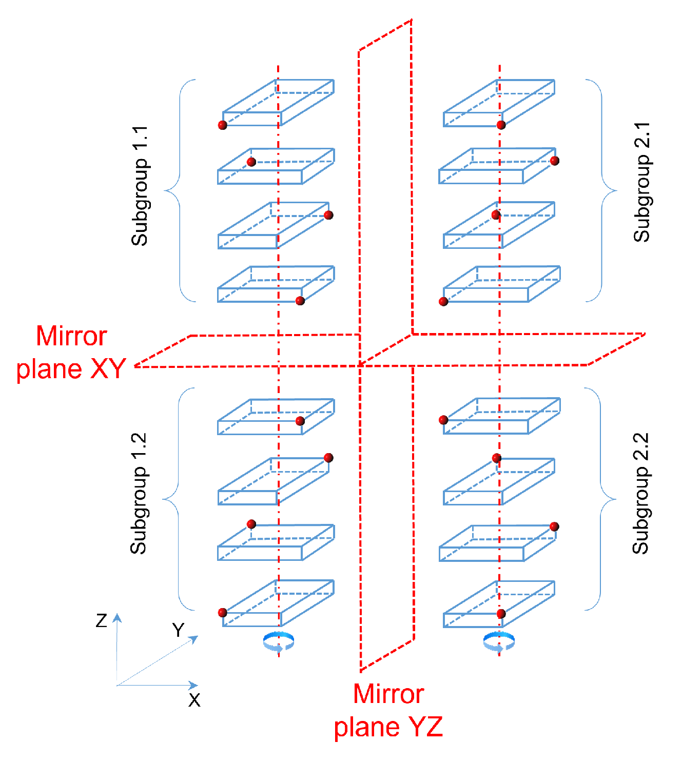 Sensors 21 07999 g003 550
