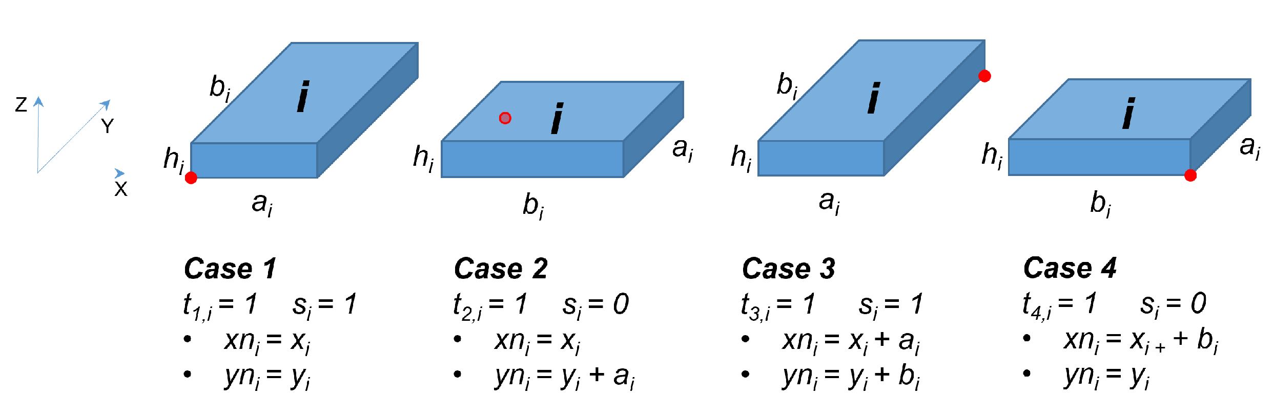 Sensors 21 07999 g004 550