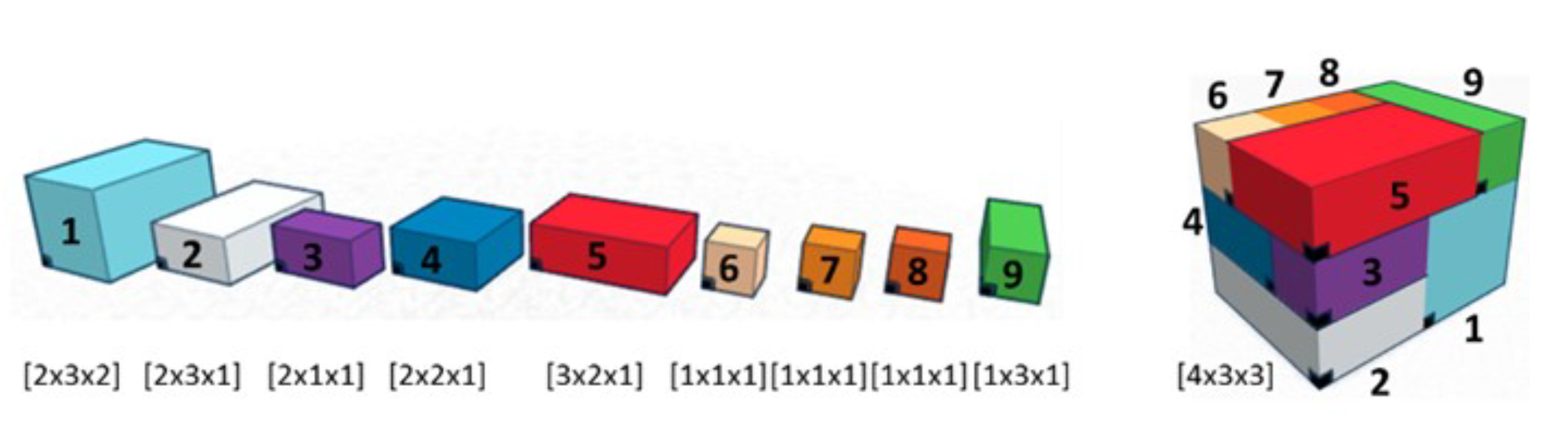 Sensors 21 07999 g005 550