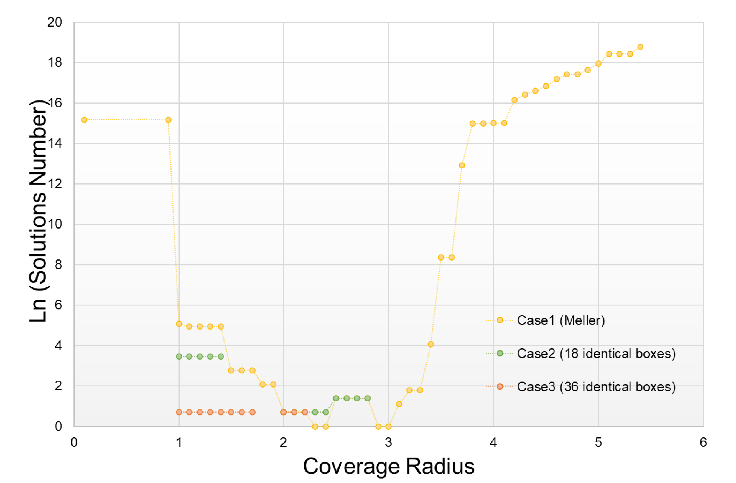 Sensors 21 07999 g007 550