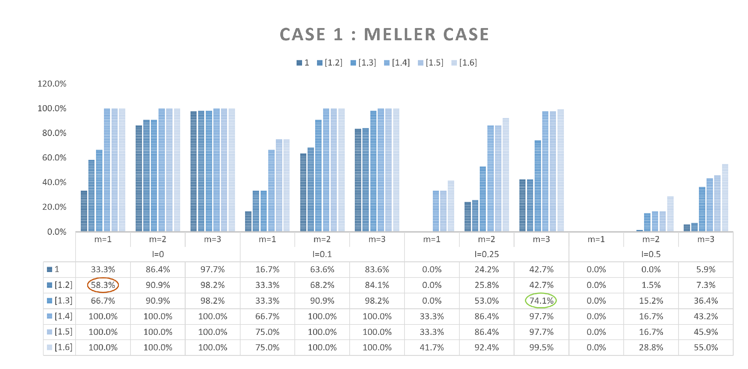 Sensors 21 07999 g009 550