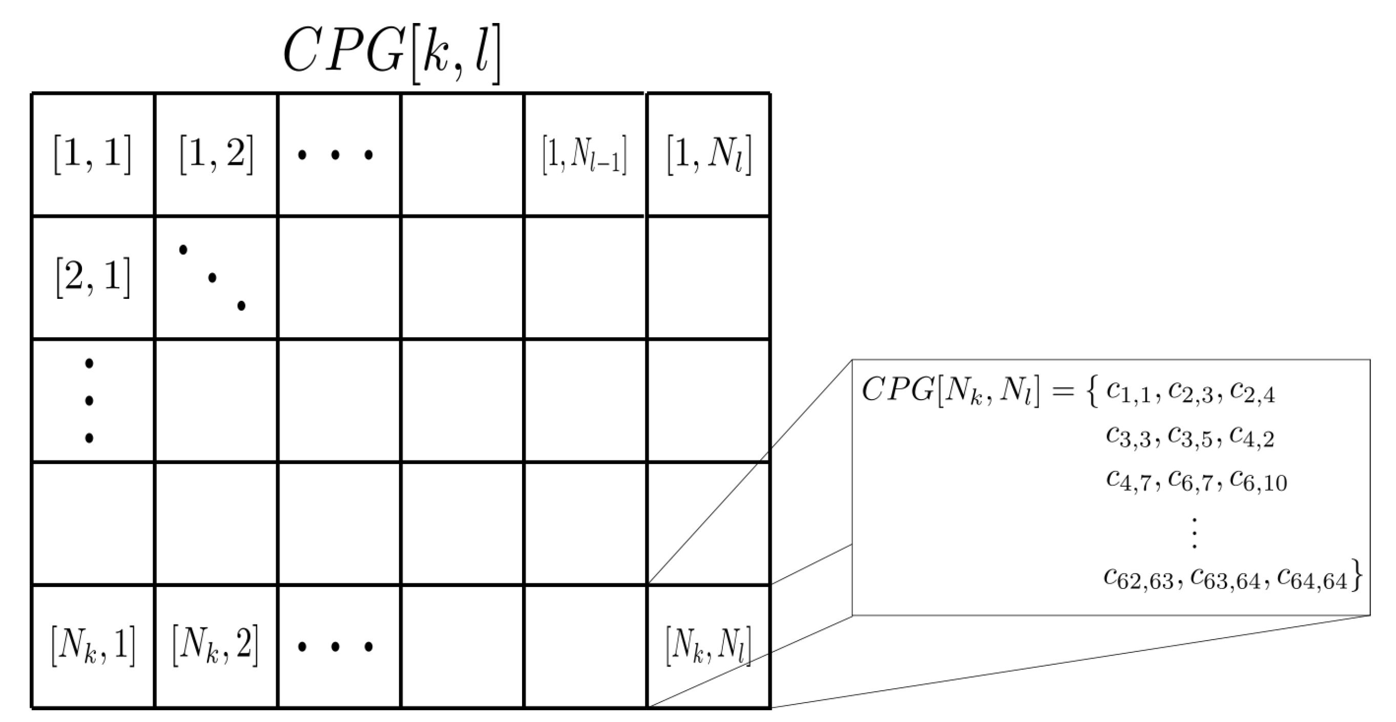 Sensors 21 08001 g004 550