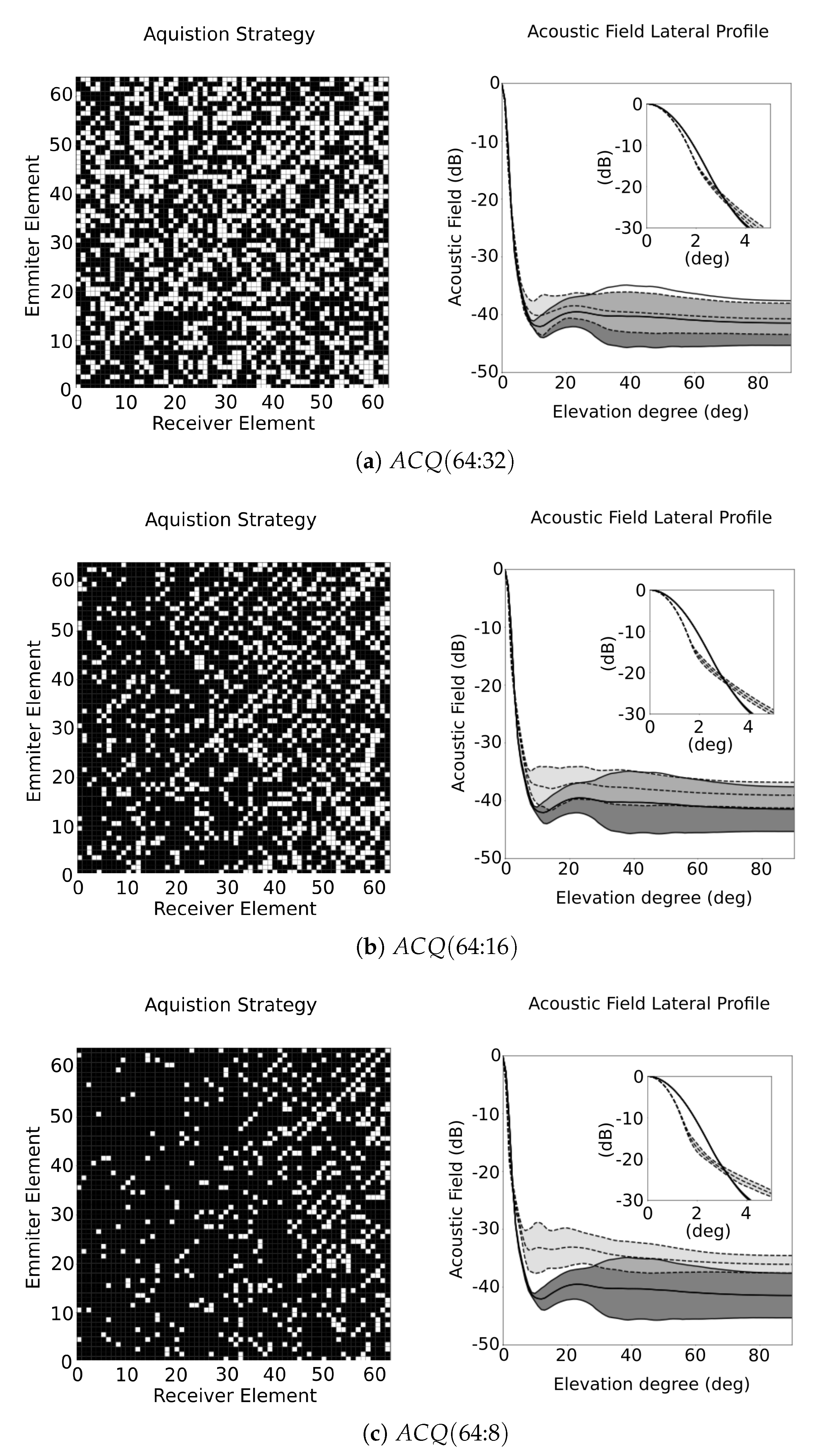 Sensors 21 08001 g007 550