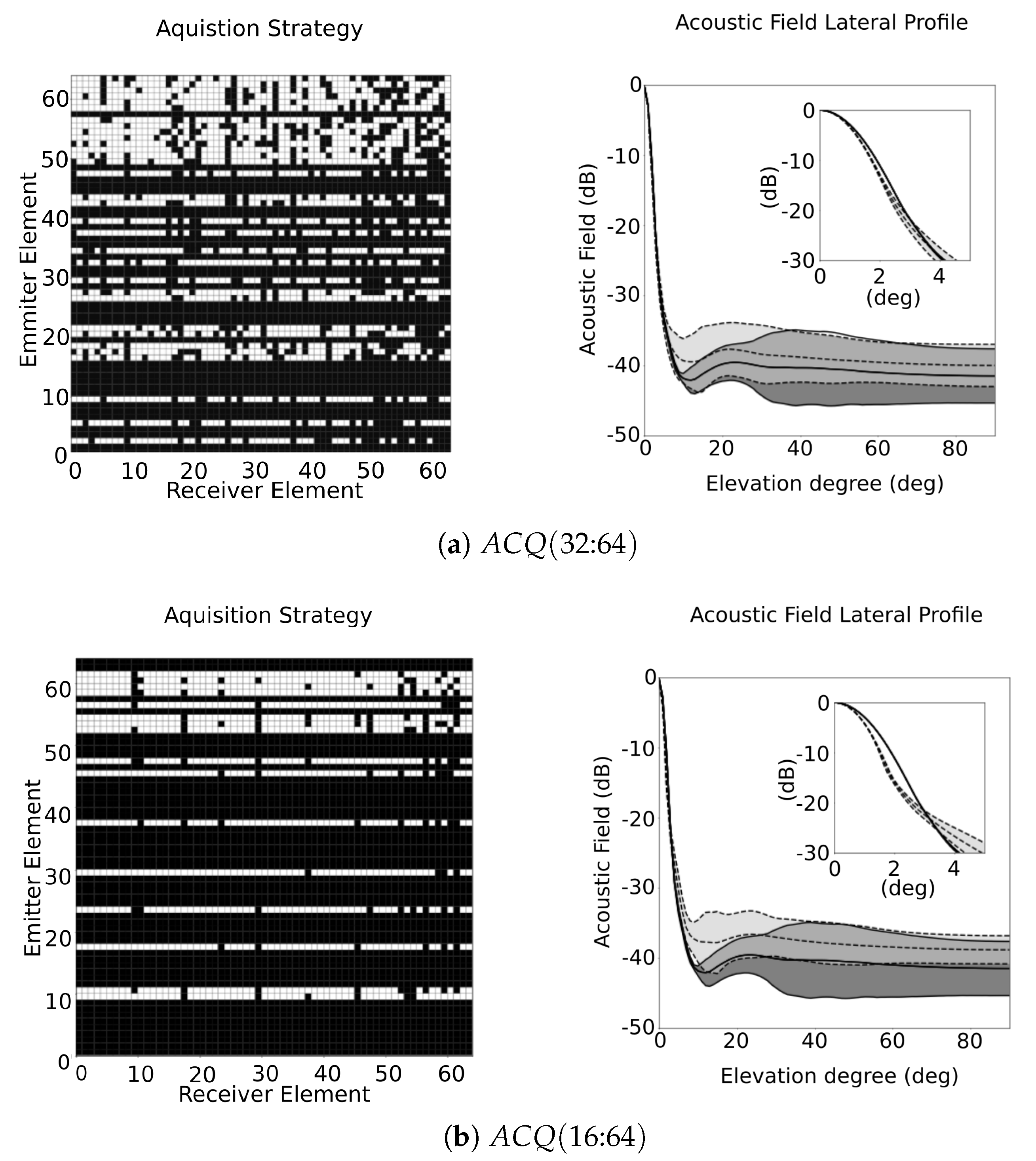 Sensors 21 08001 g008 550