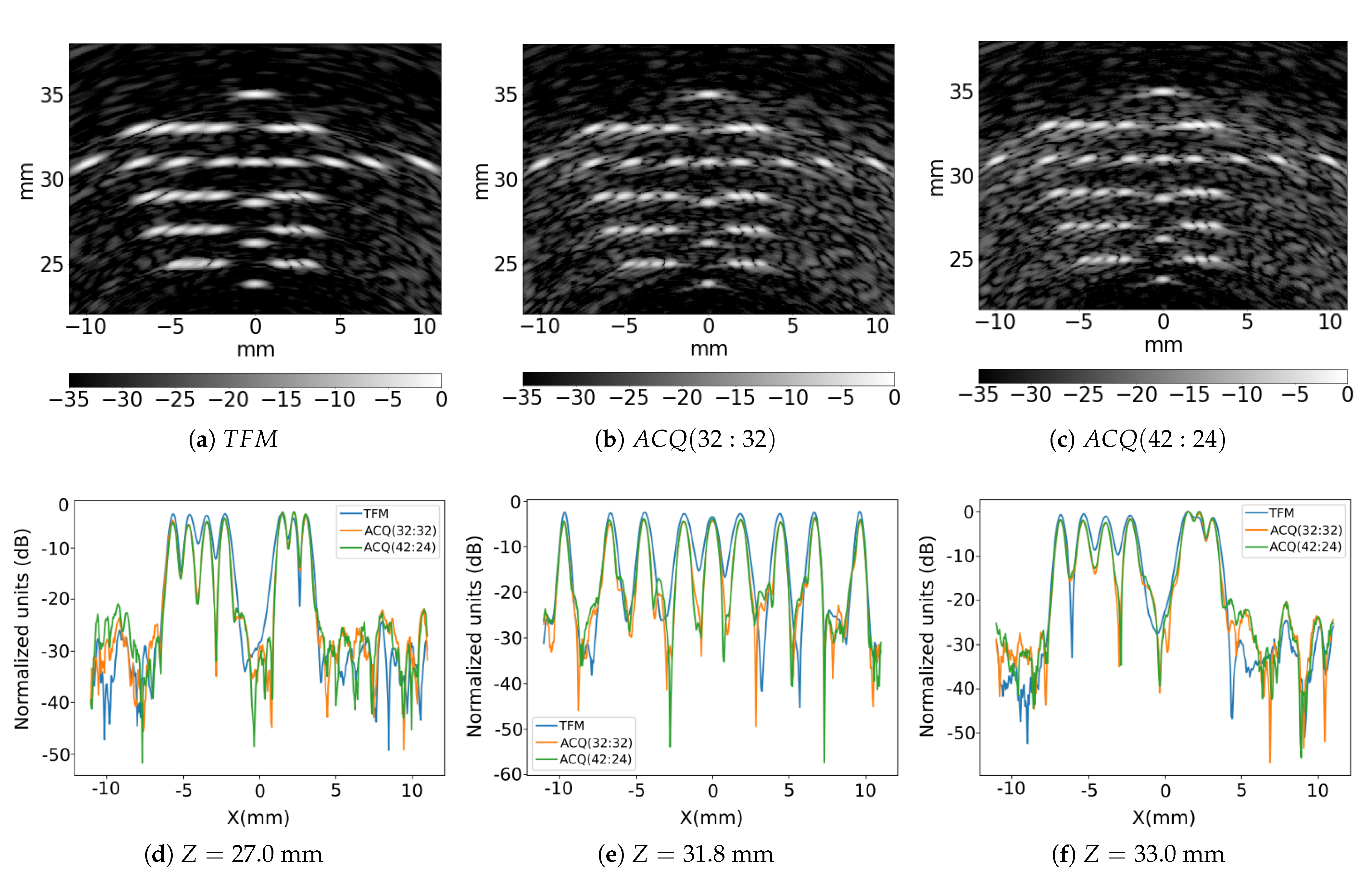 Sensors 21 08001 g012 550