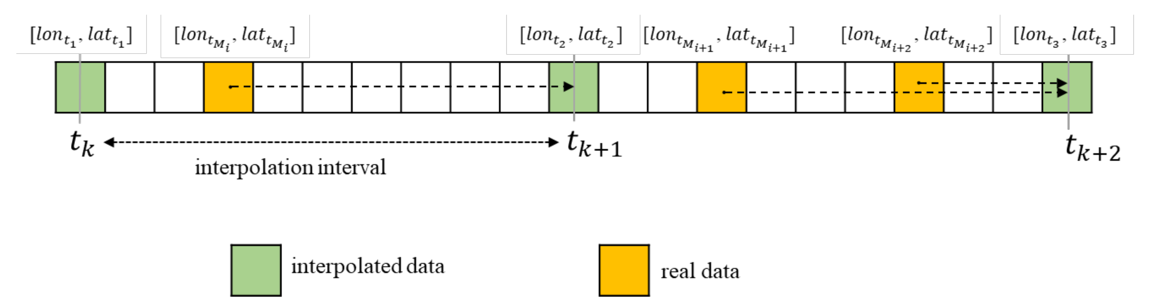 Sensors 21 08004 g002 Sensors 21 08004 g002