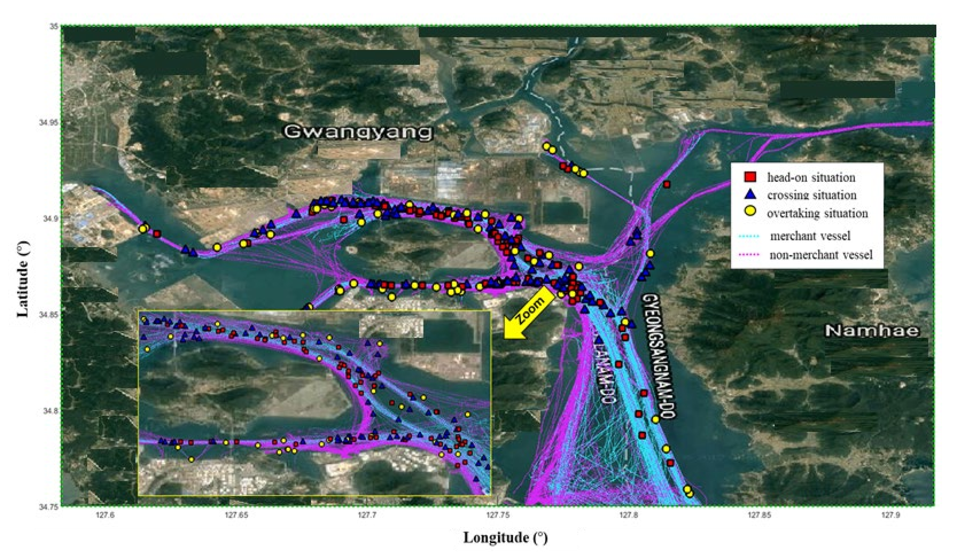 Sensors 21 08004 g005 Sensors 21 08004 g005