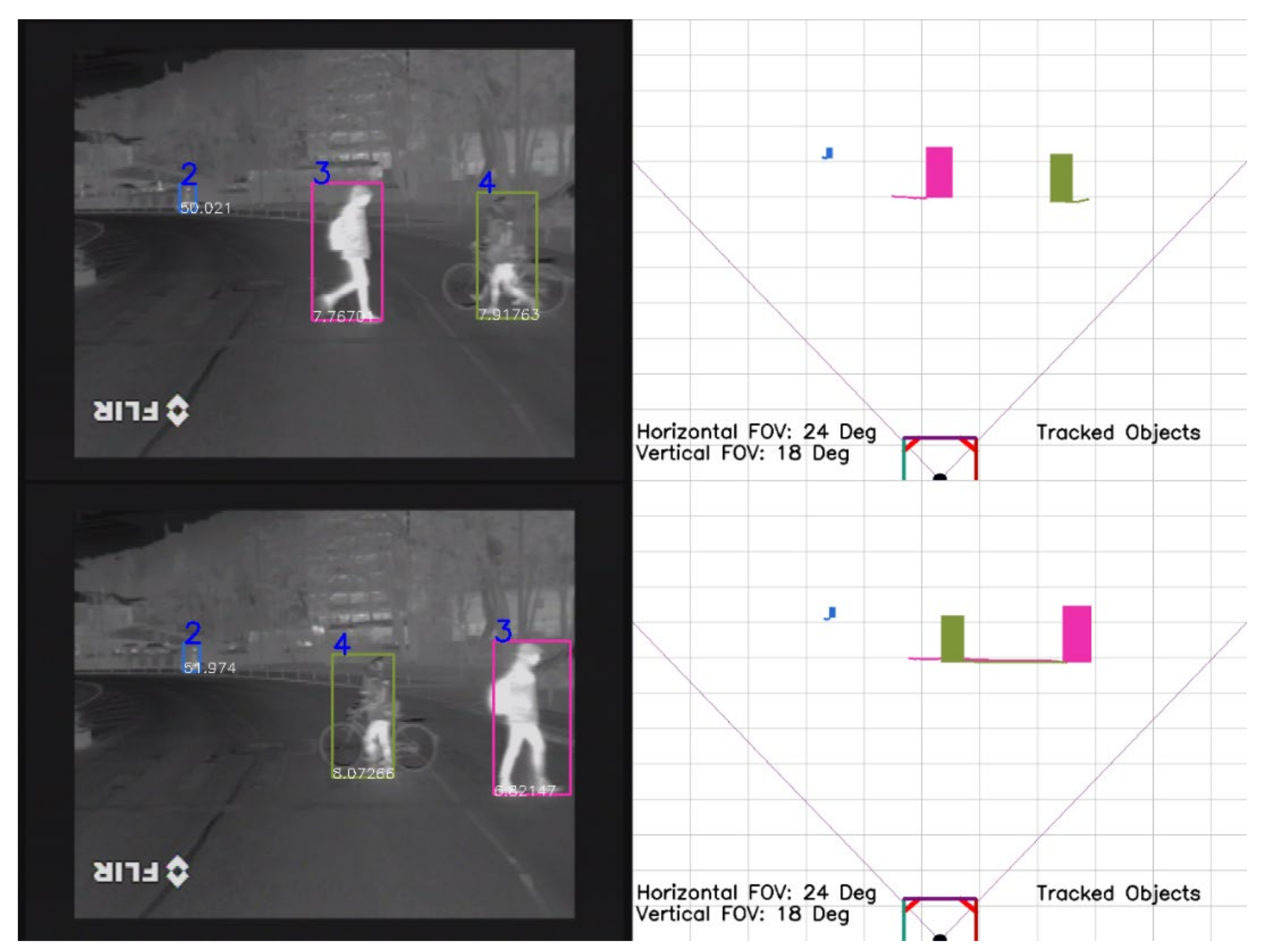 Sensors 21 08005 g006 550