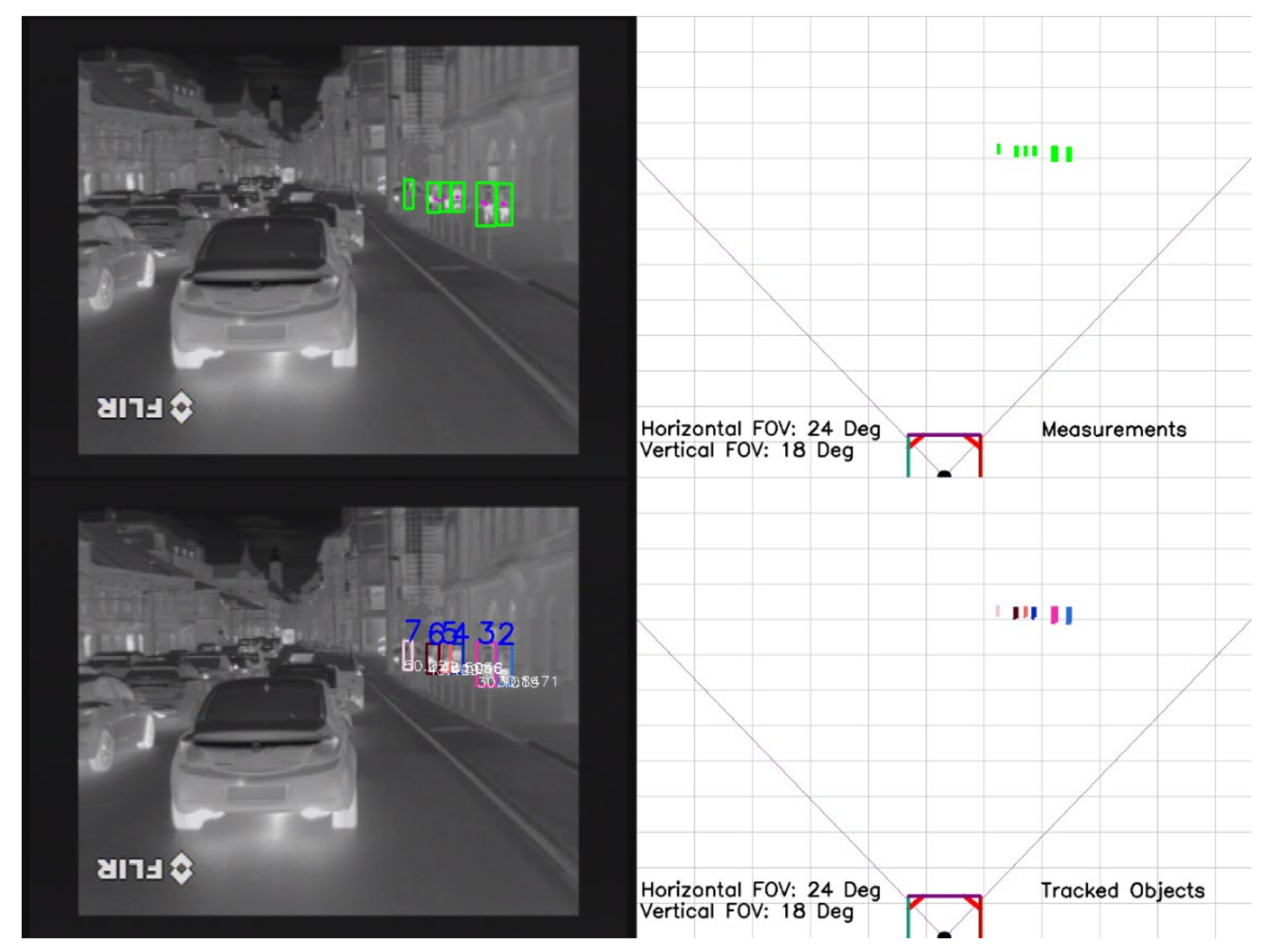 Sensors 21 08005 g007 550