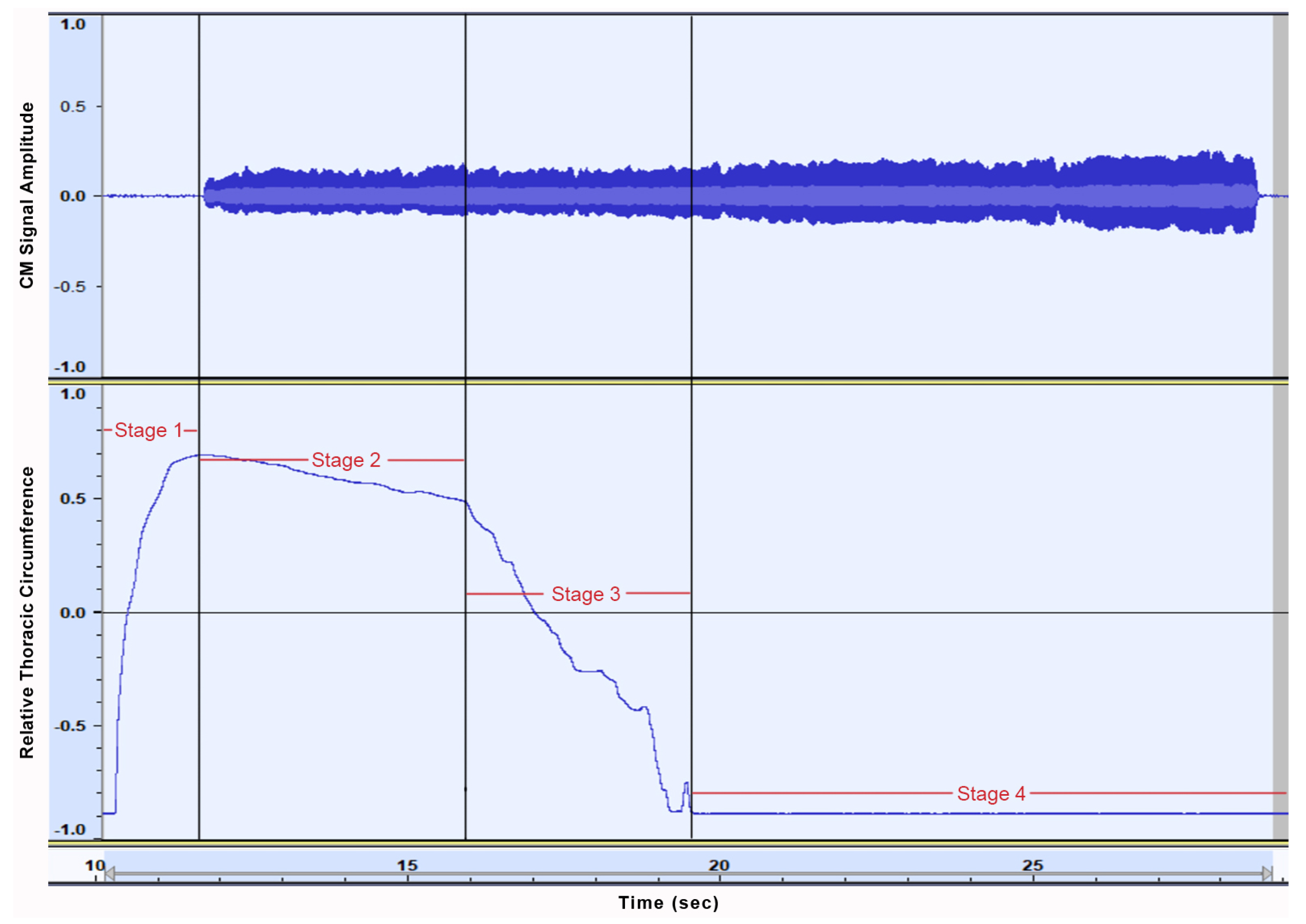 Sensors 21 08006 g008 550