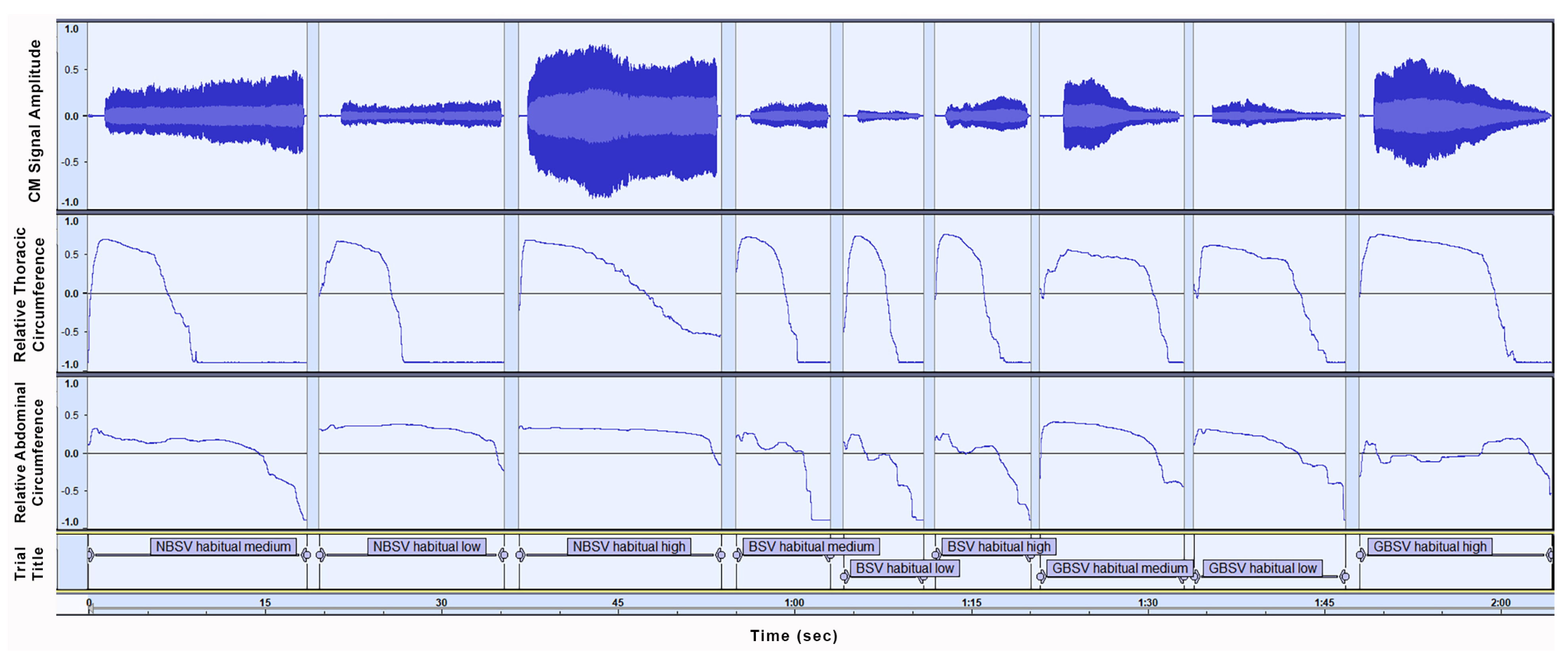 Sensors 21 08006 g009 550