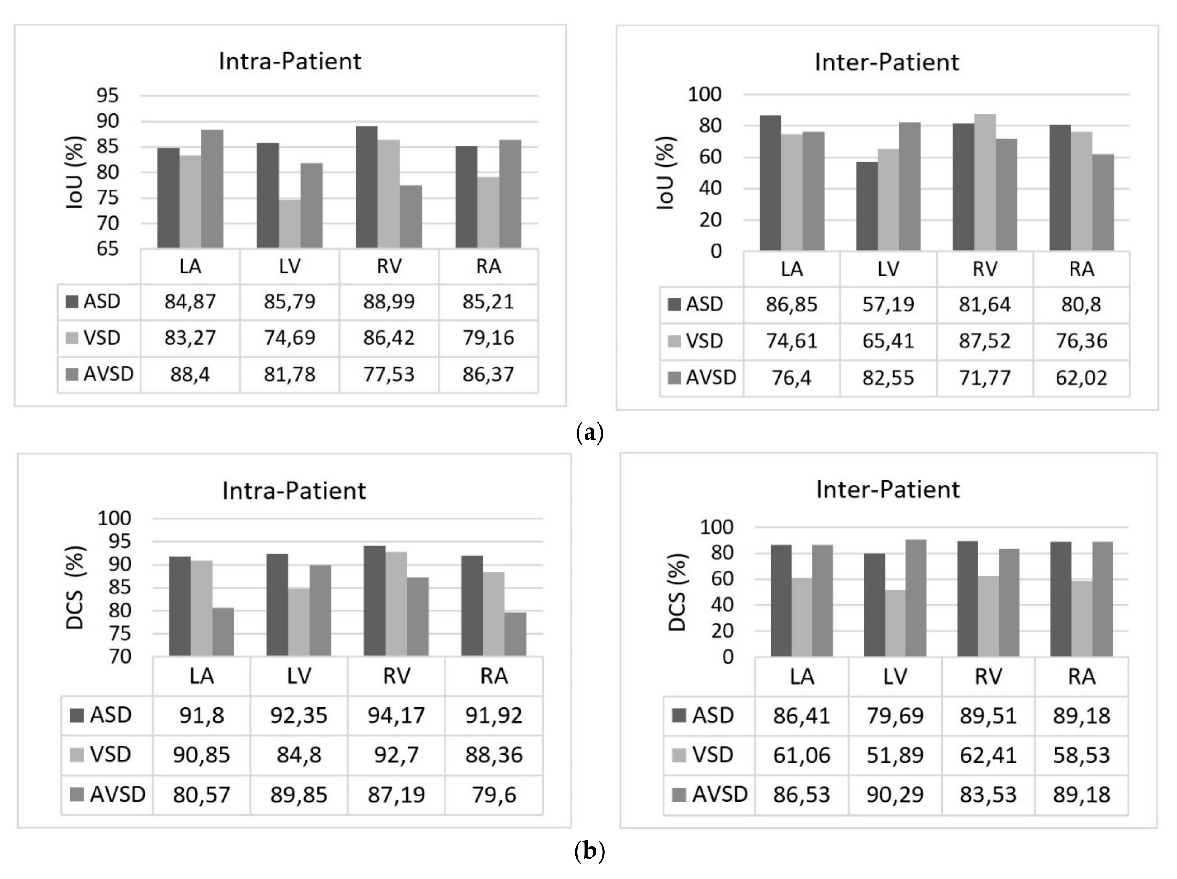 Sensors 21 08007 g013 550