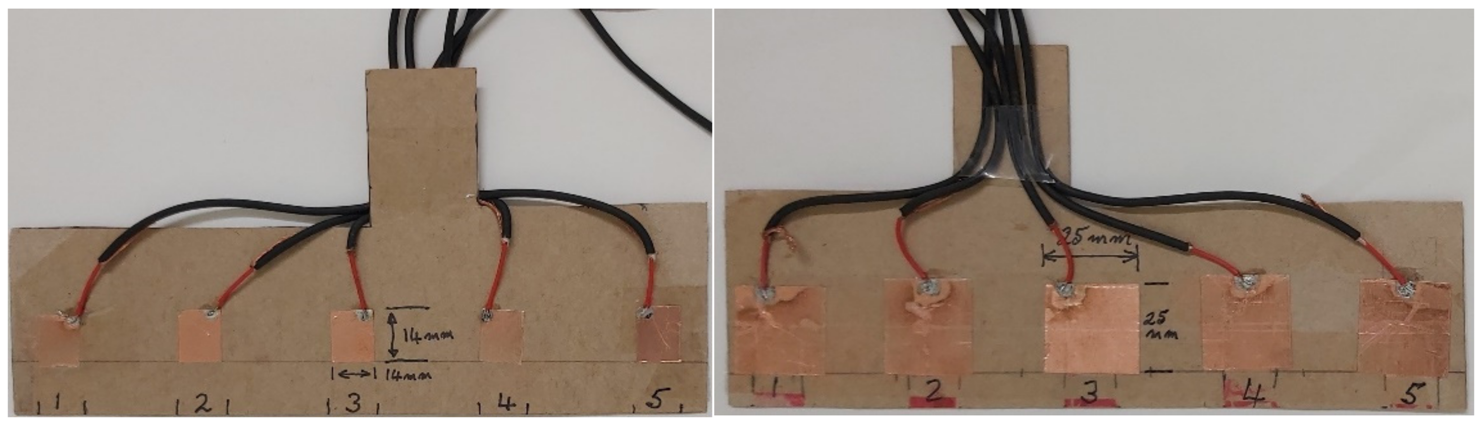 Sensors 21 08008 g010 550