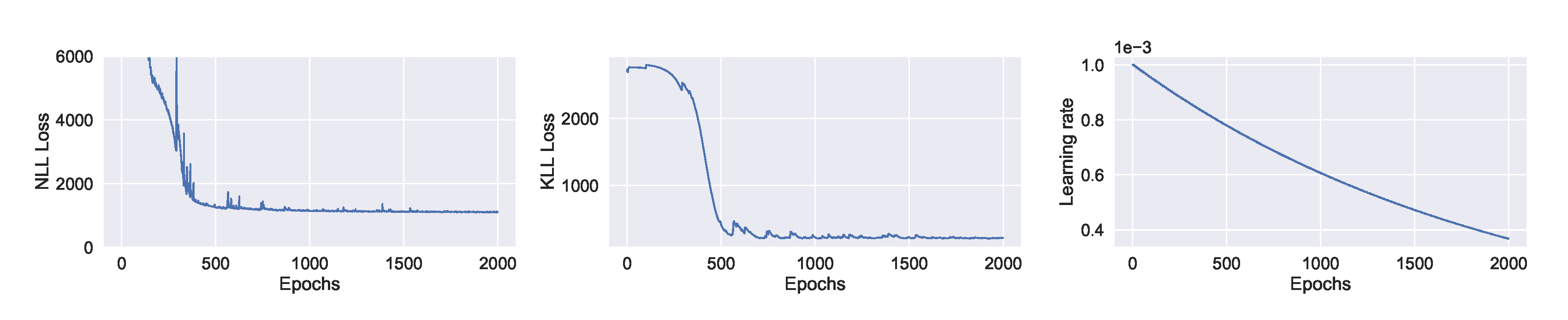 Sensors 21 08009 g009 550