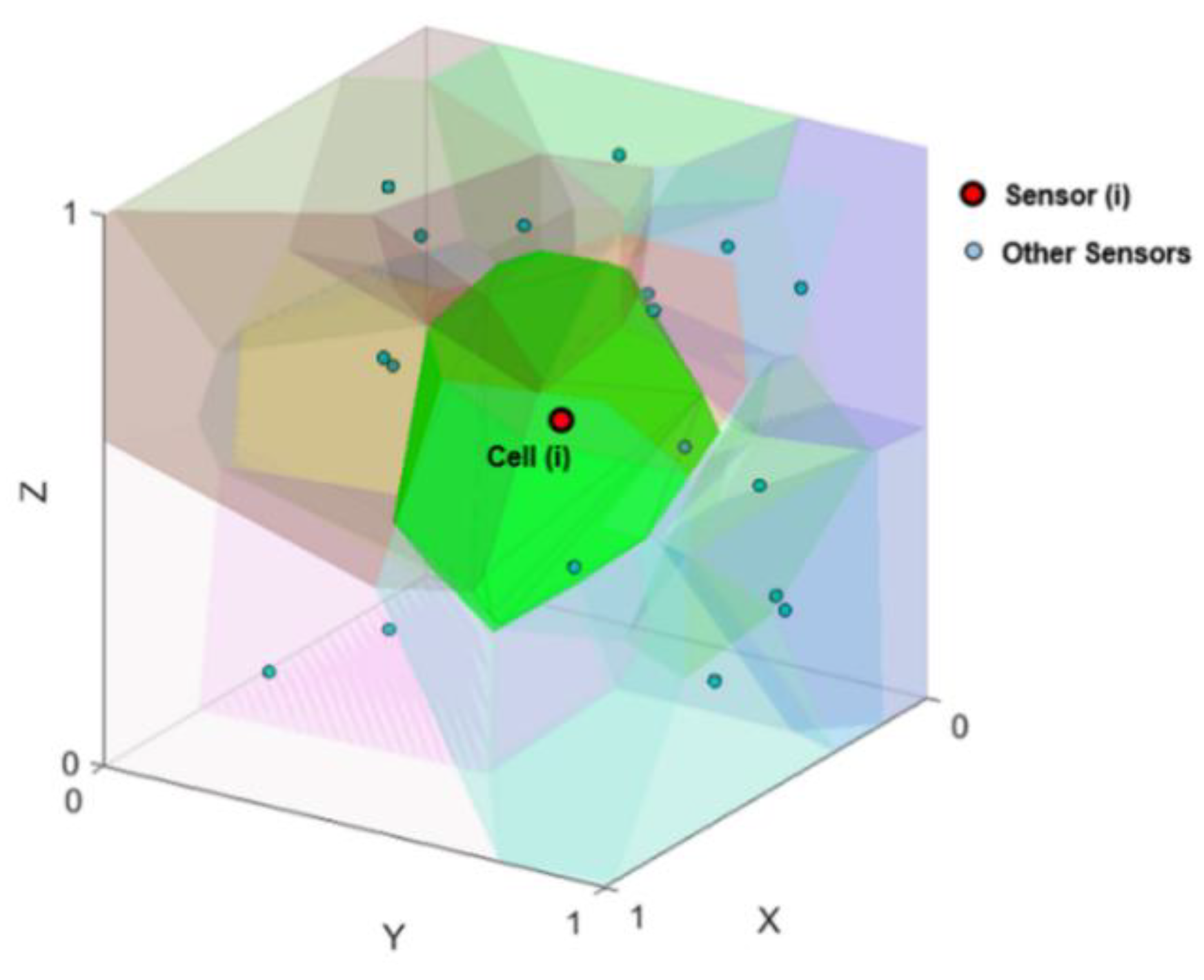 Voronoi Diagram – Apps no Google Play