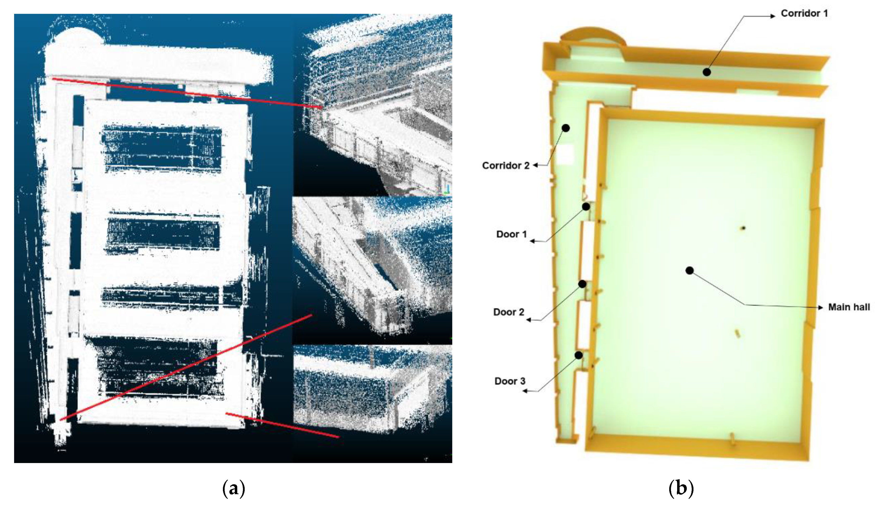 Sensors 21 08011 g007 550