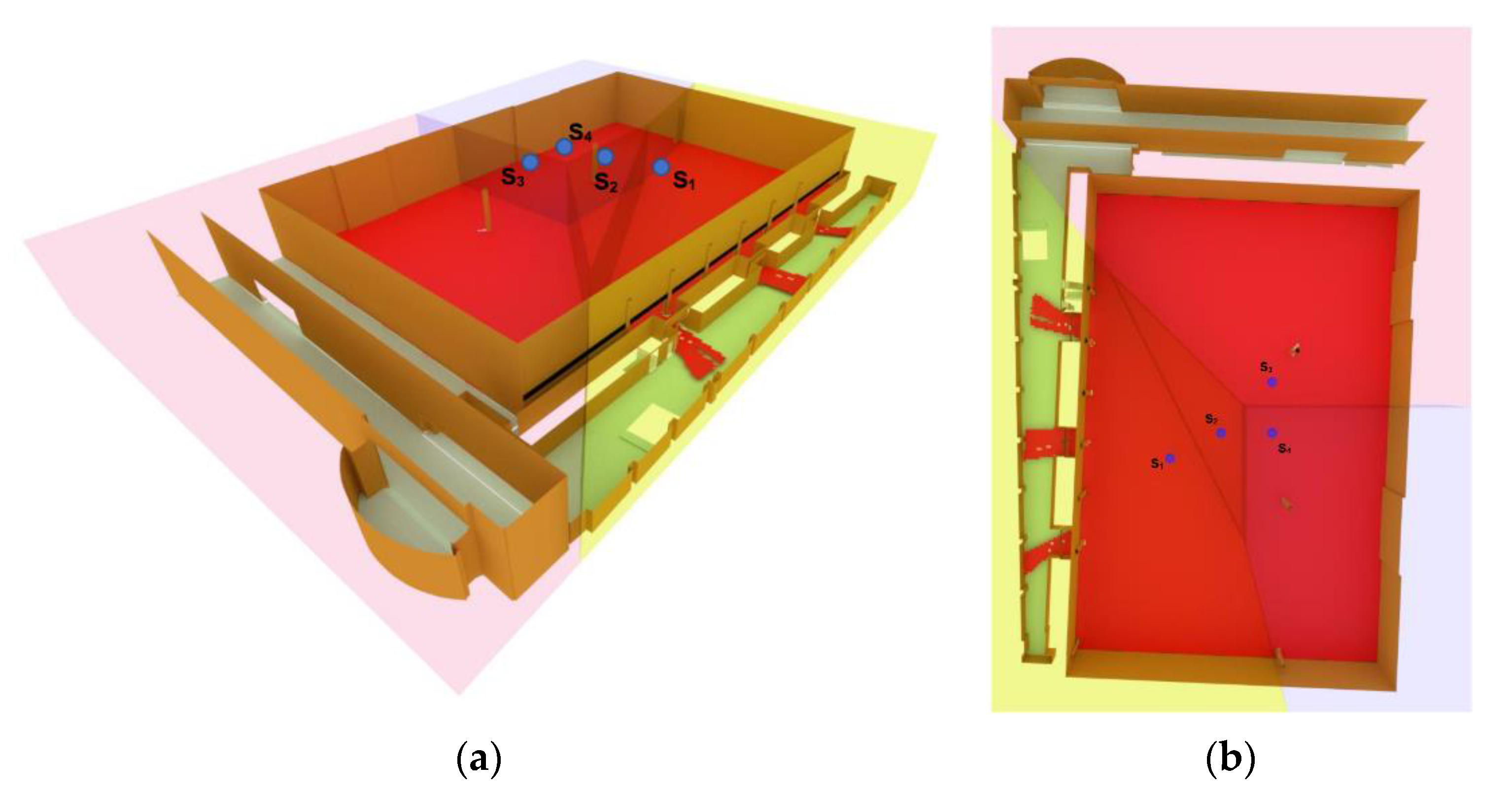 Sensors 21 08011 g009 550