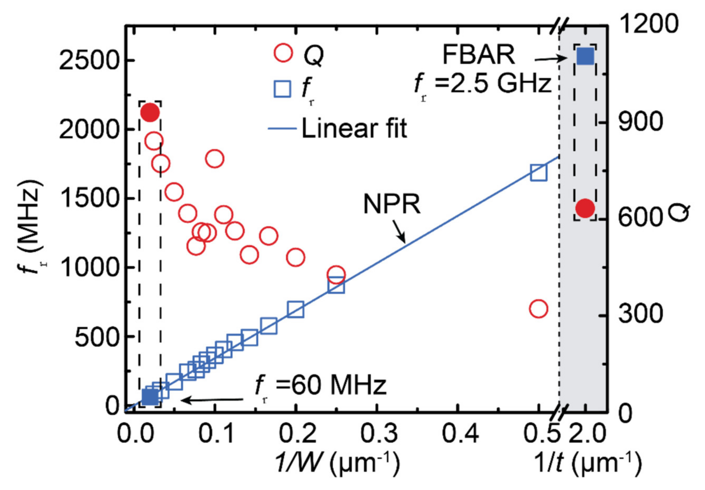 Sensors 21 08012 g012 550