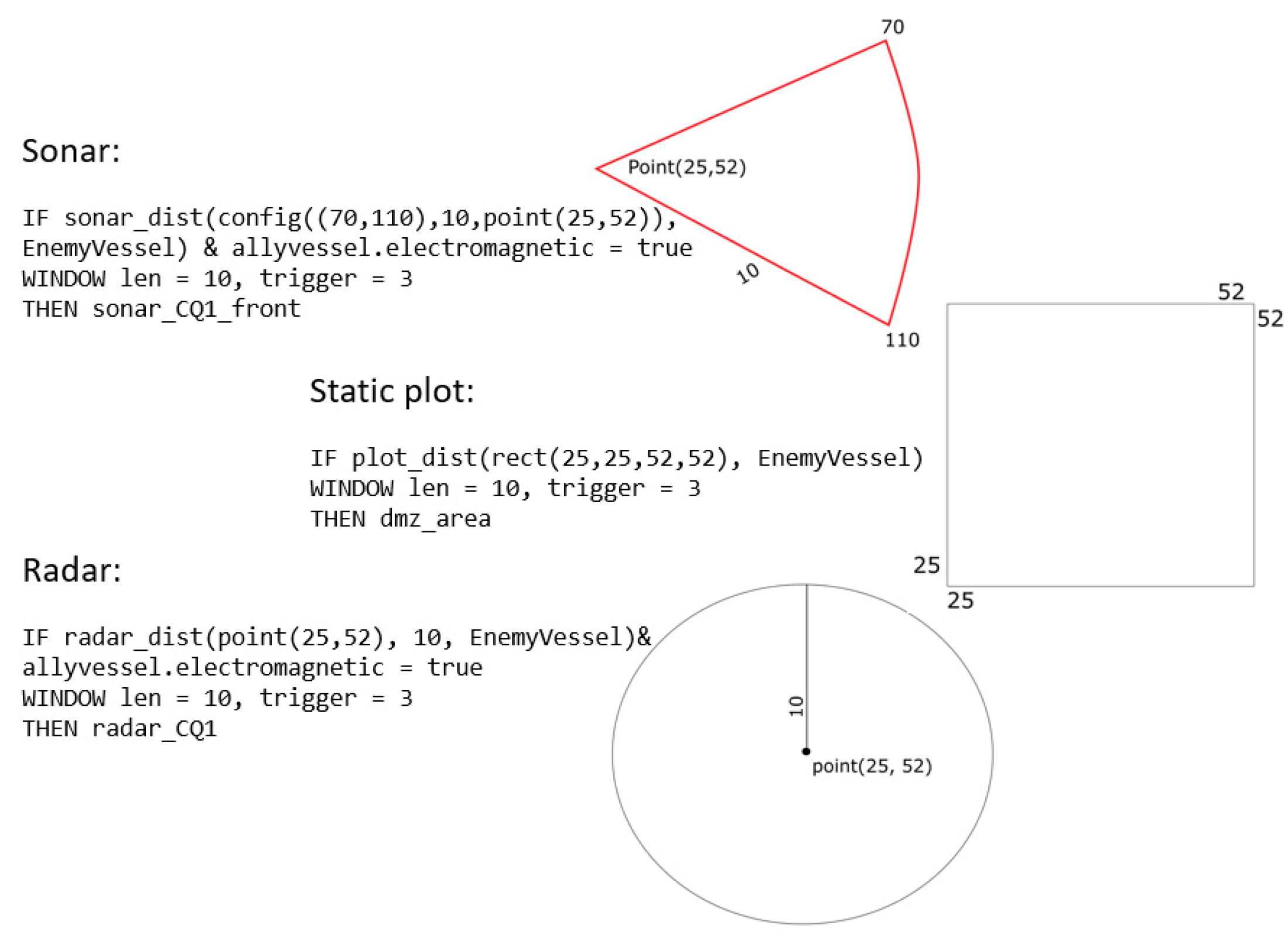 Sensors 21 08013 g004 550