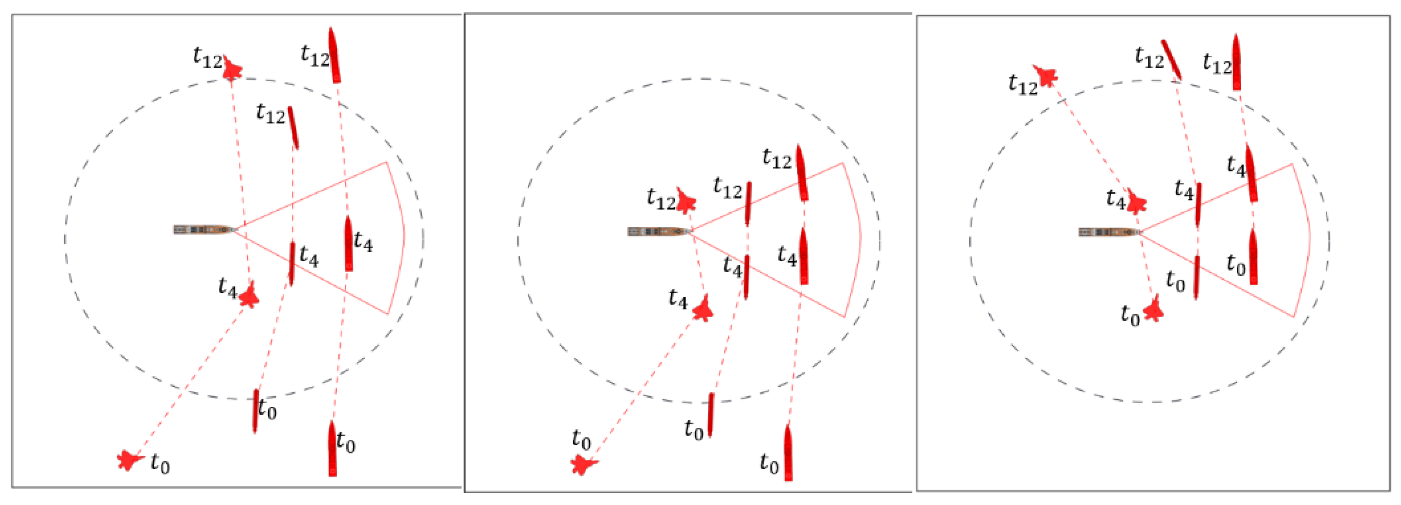 Sensors 21 08013 g008 550