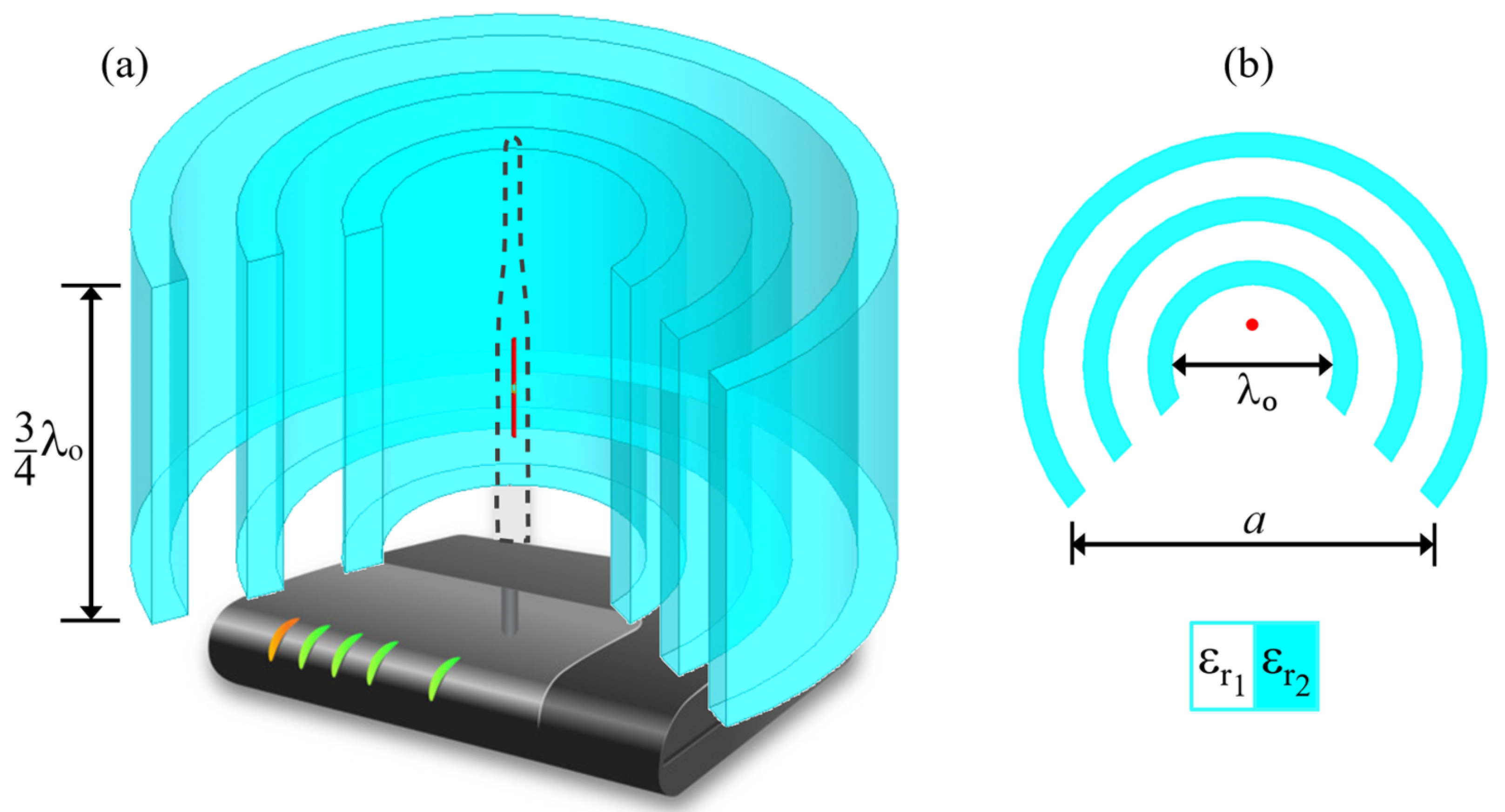 洋書 Modern Methods of Reflector Antenna Electrical Performance Compensation of Reflector Antenna