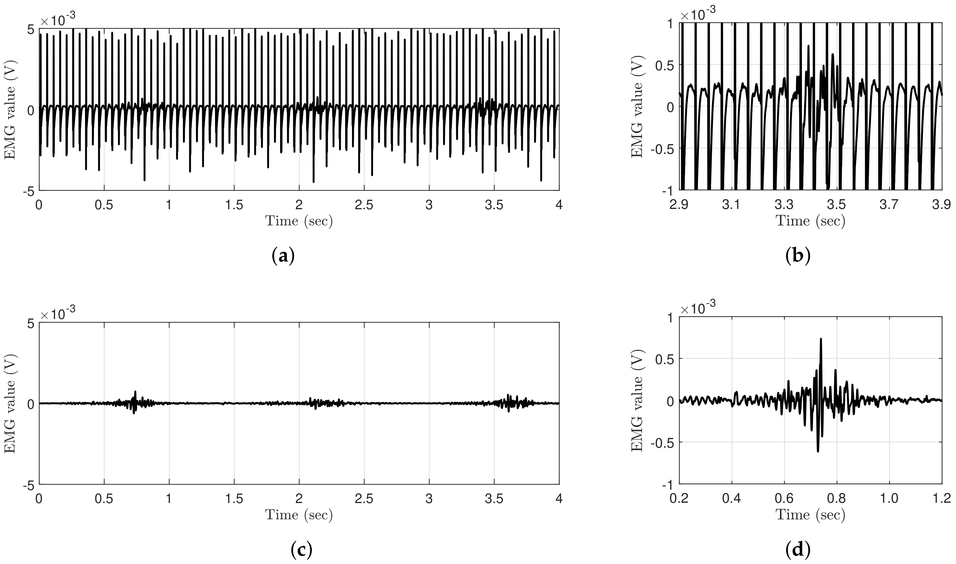 Sensors 21 08015 g001 550