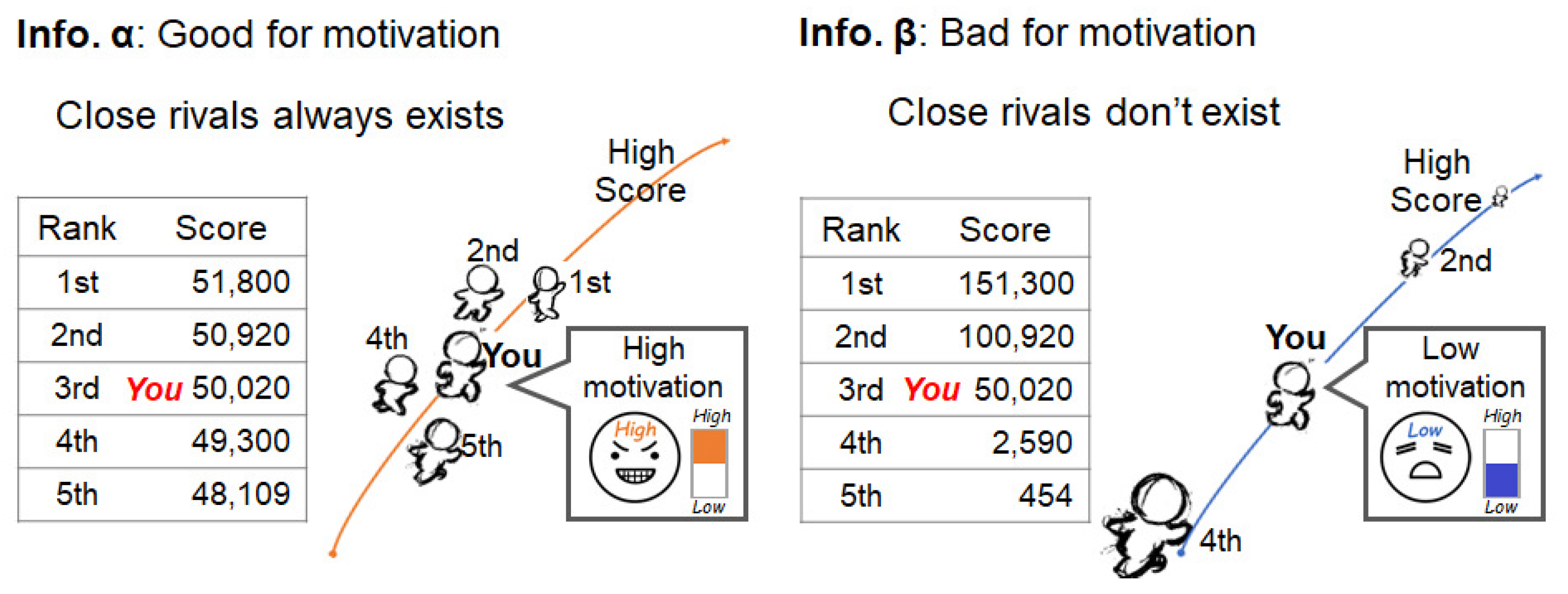 Sensors 21 08016 g003 550