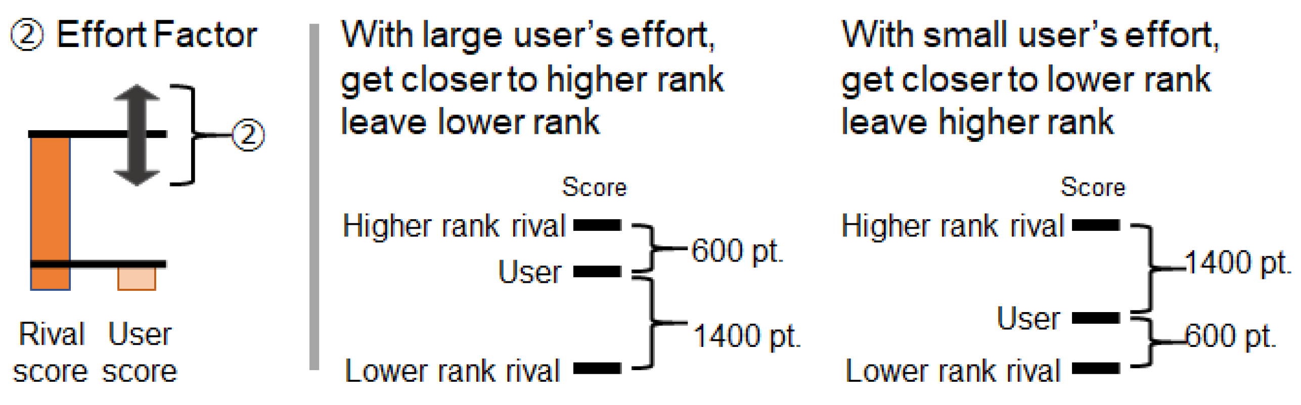 Sensors 21 08016 g006 550