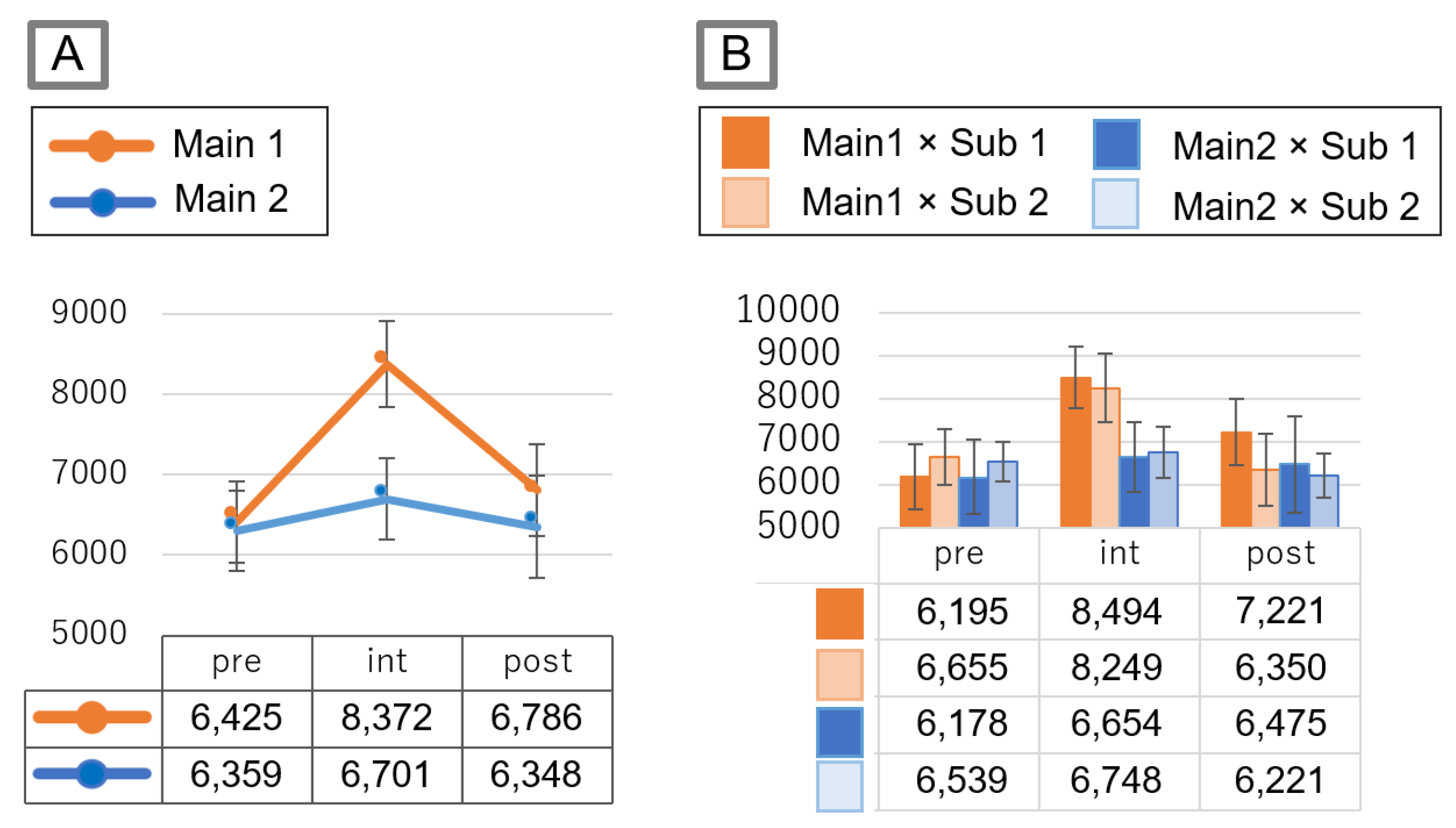Sensors 21 08016 g011 550