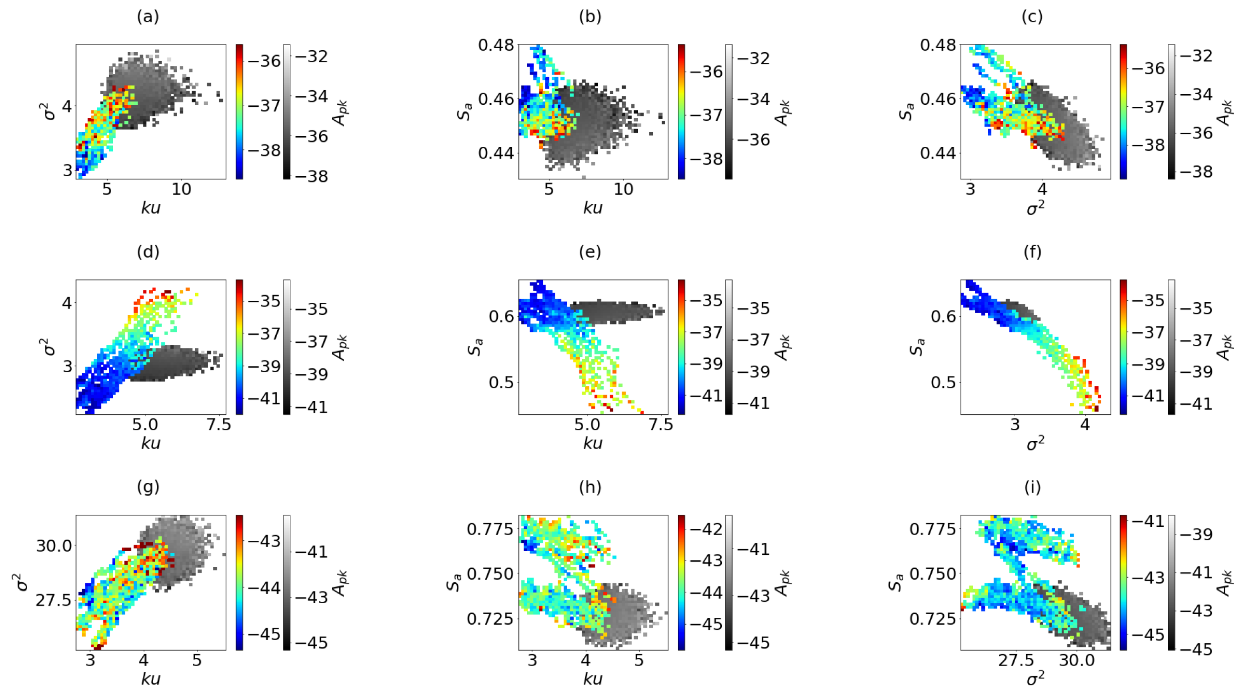 Sensors 21 08018 g008 550