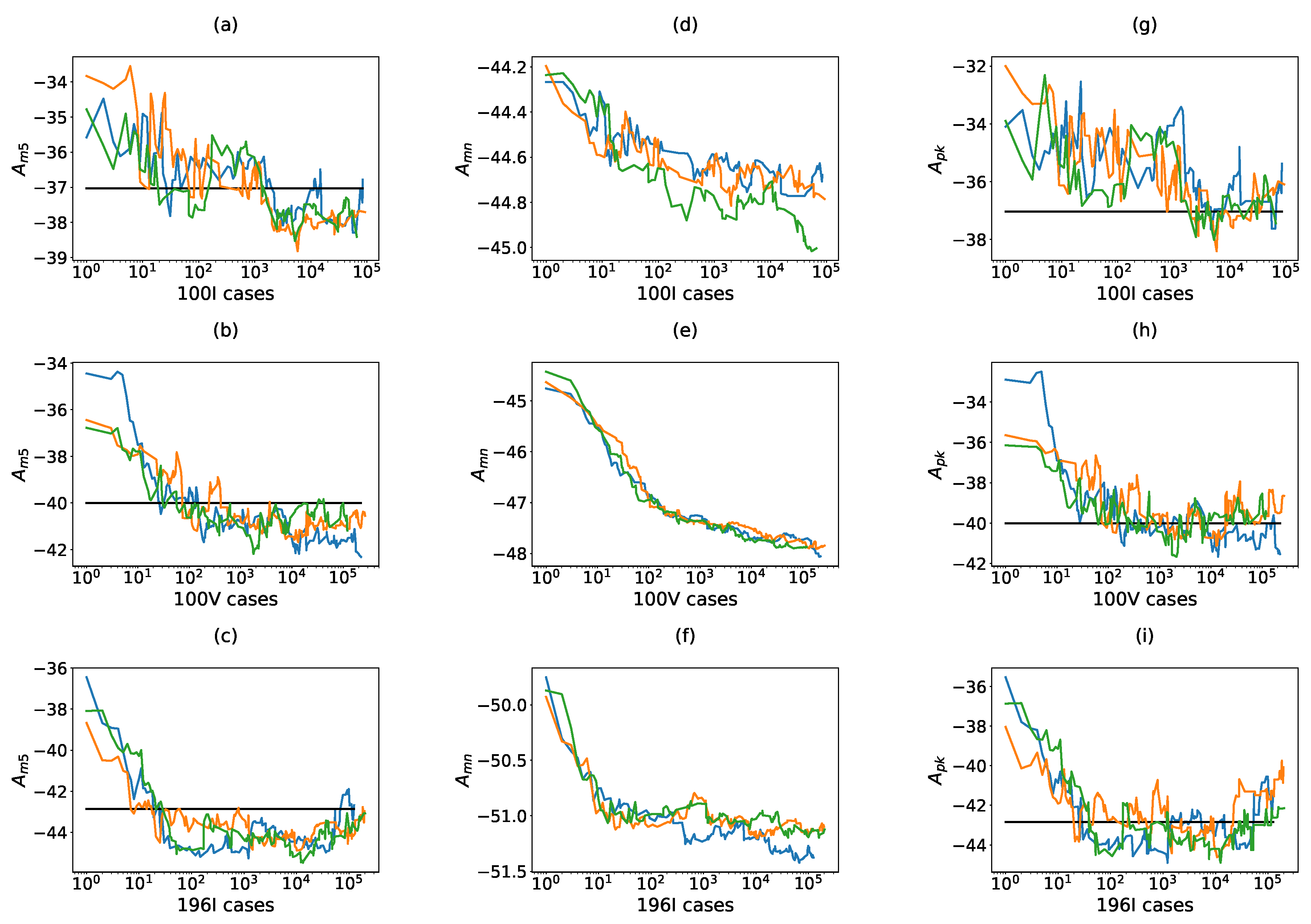 Sensors 21 08018 g009 550