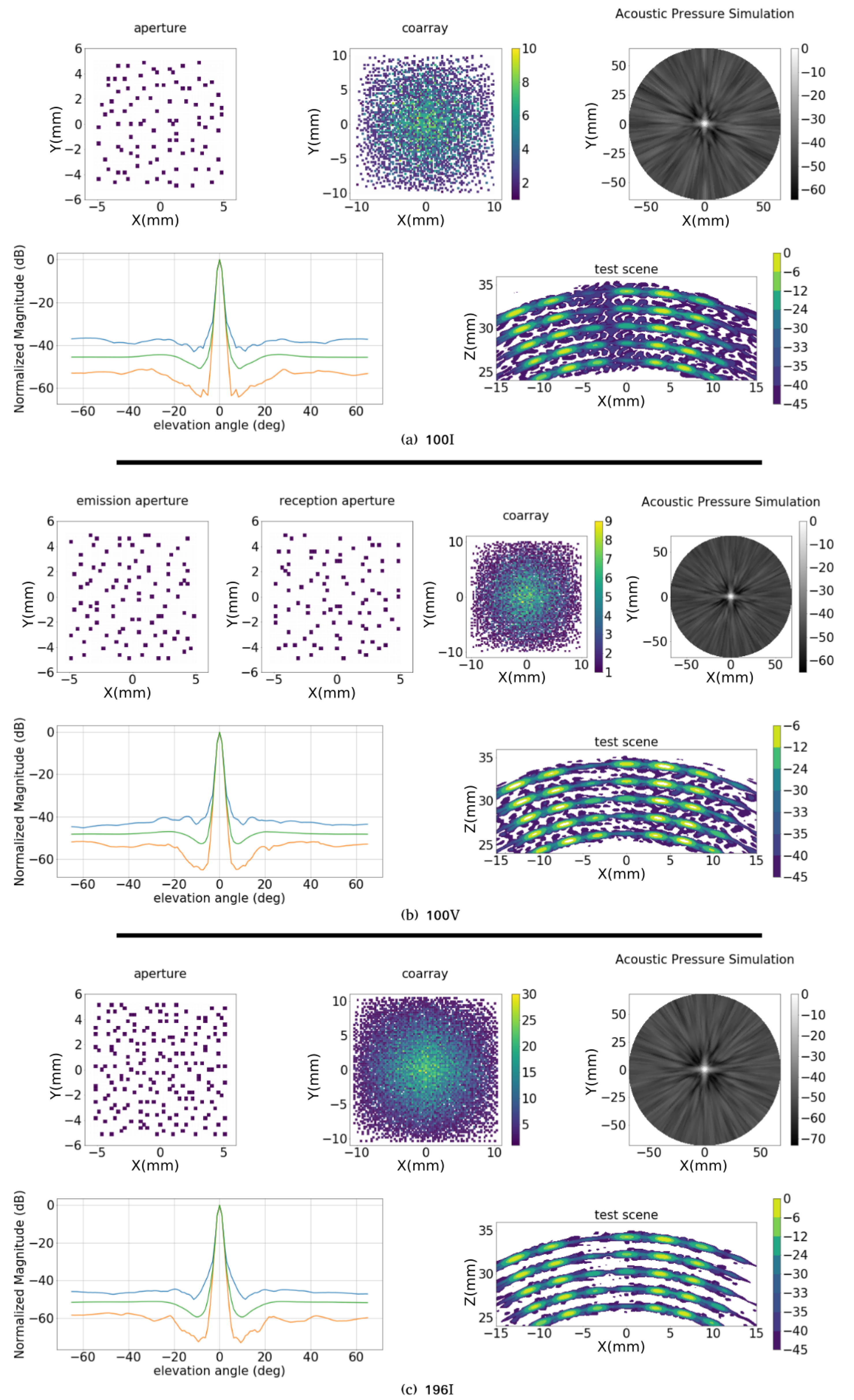 Sensors 21 08018 g010 550