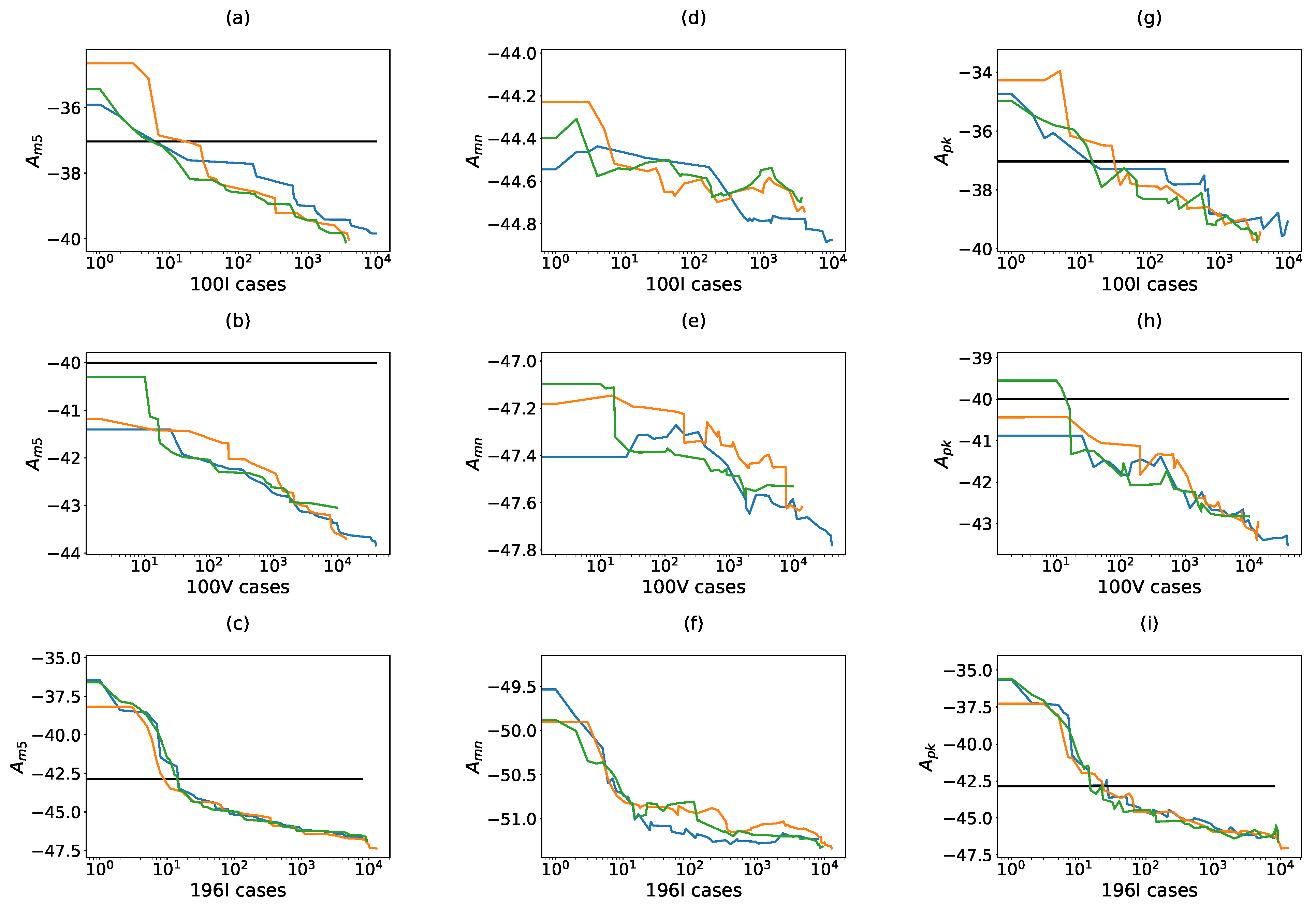Sensors 21 08018 g011 550