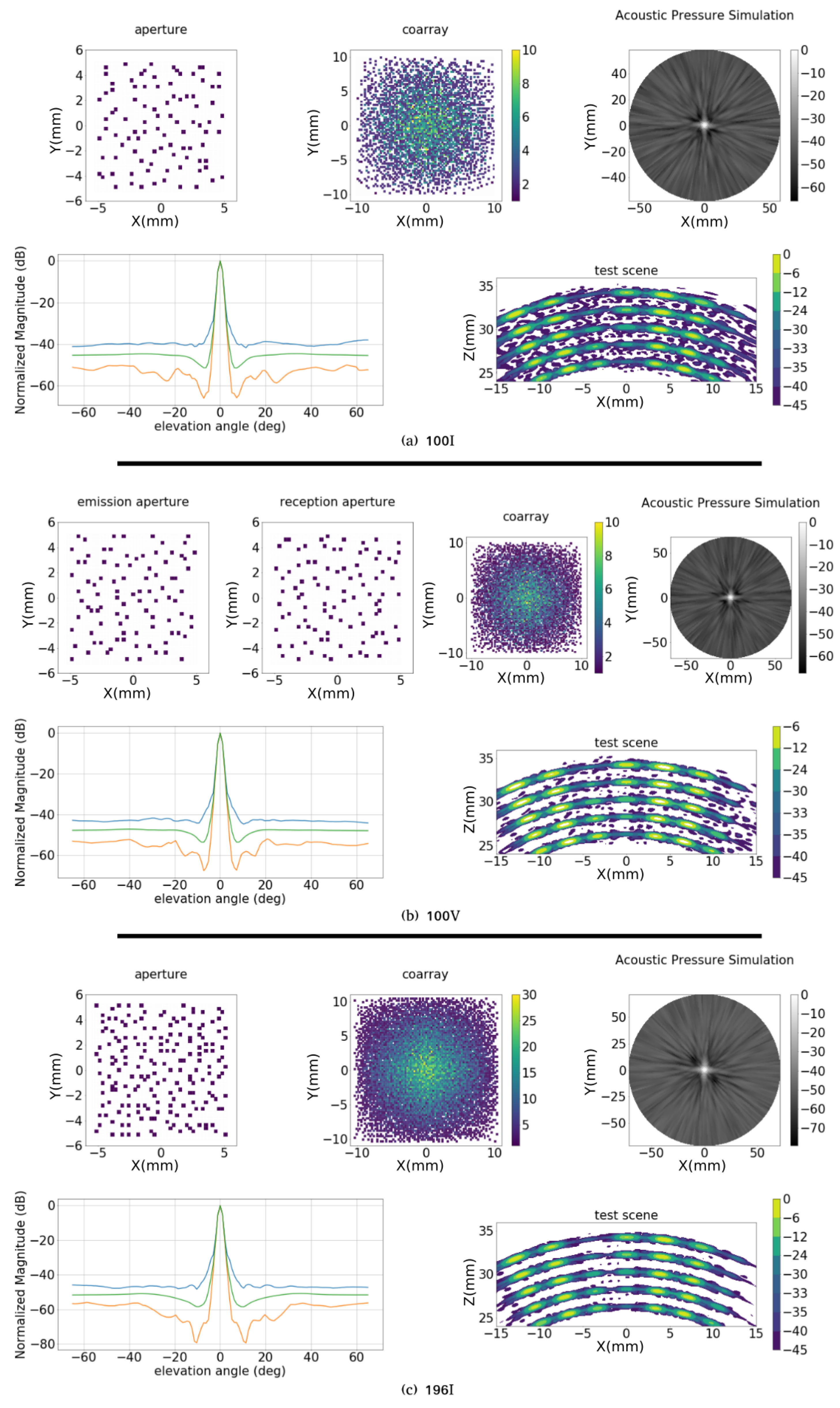 Sensors 21 08018 g012 550