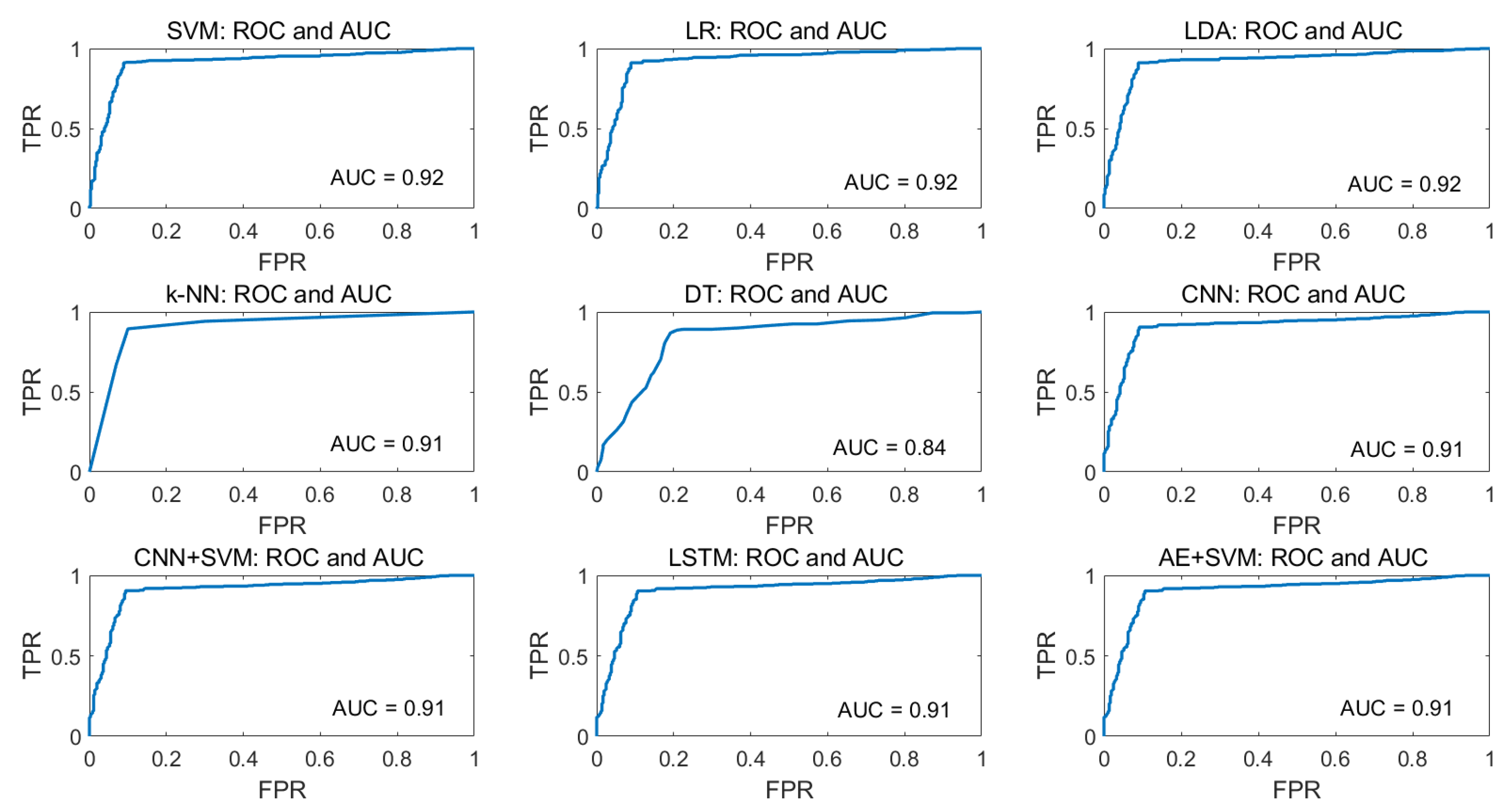 Sensors 21 08019 g018 550