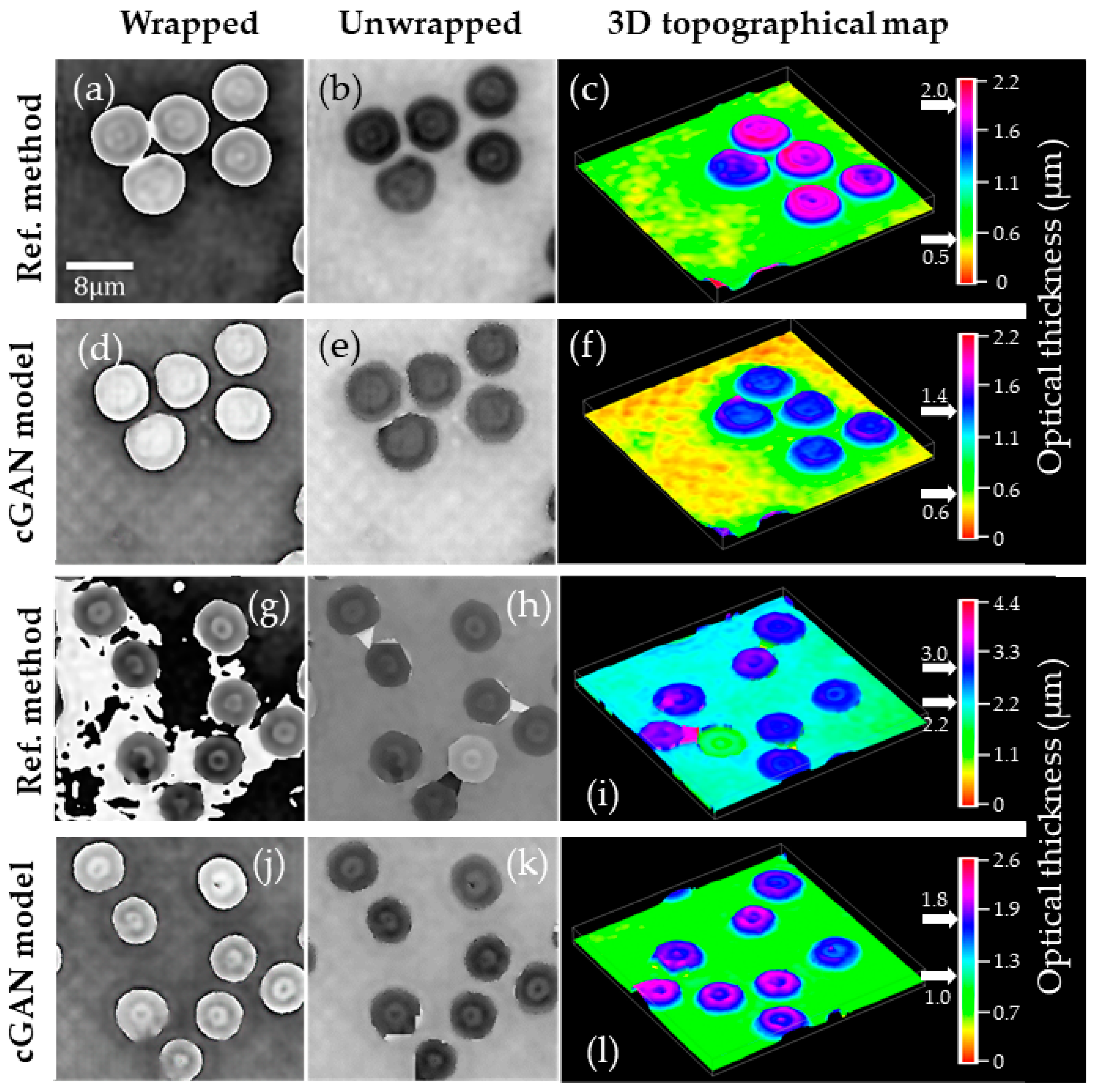 Sensors 21 08021 g006 550