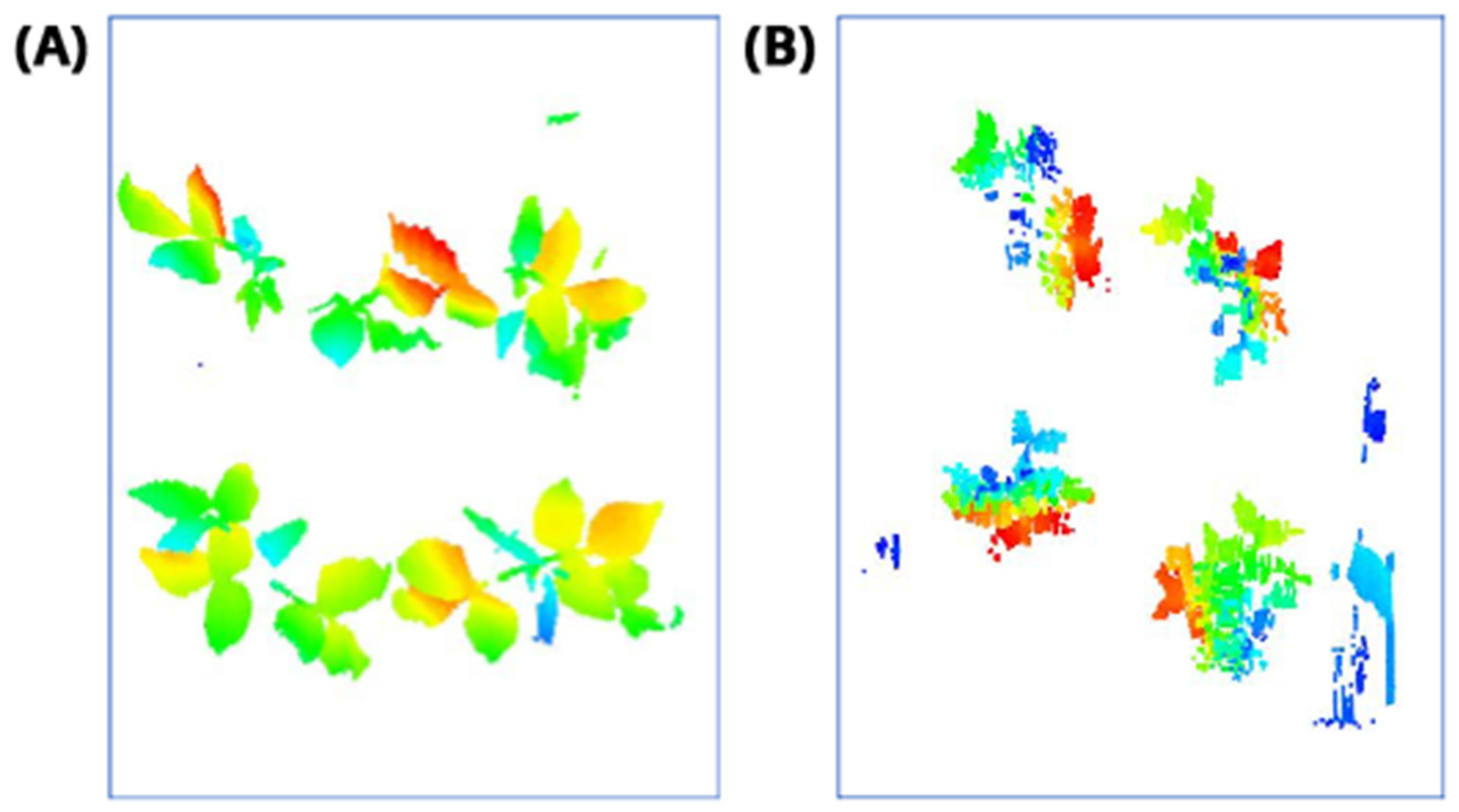Sensors 21 08022 g008 Sensors 21 08022 g008