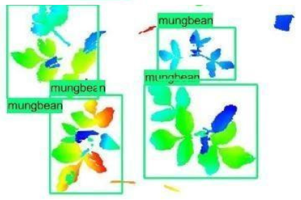 Sensors 21 08022 i005 Sensors 21 08022 i005