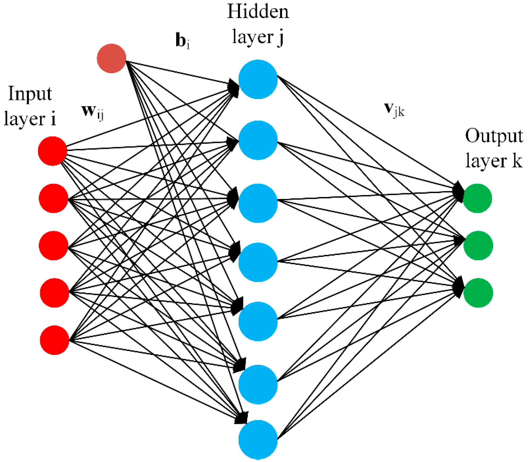 Sensors 21 08023 g001
