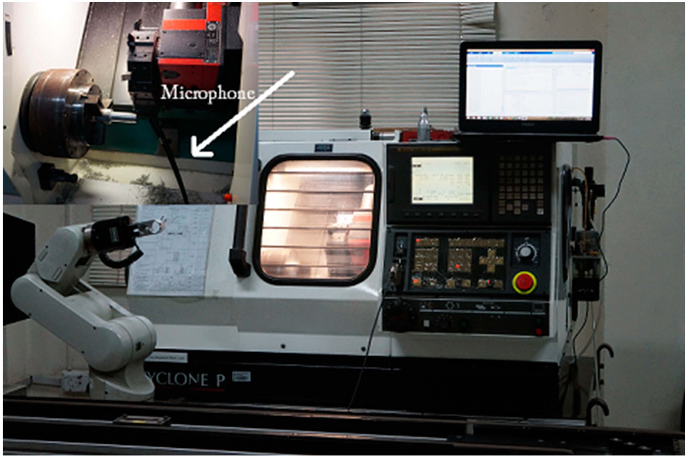 Sensors 21 08023 g004