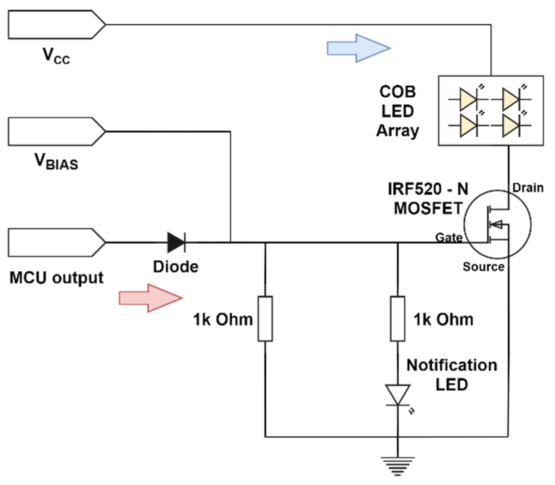 Sensors 21 08024 g006 550