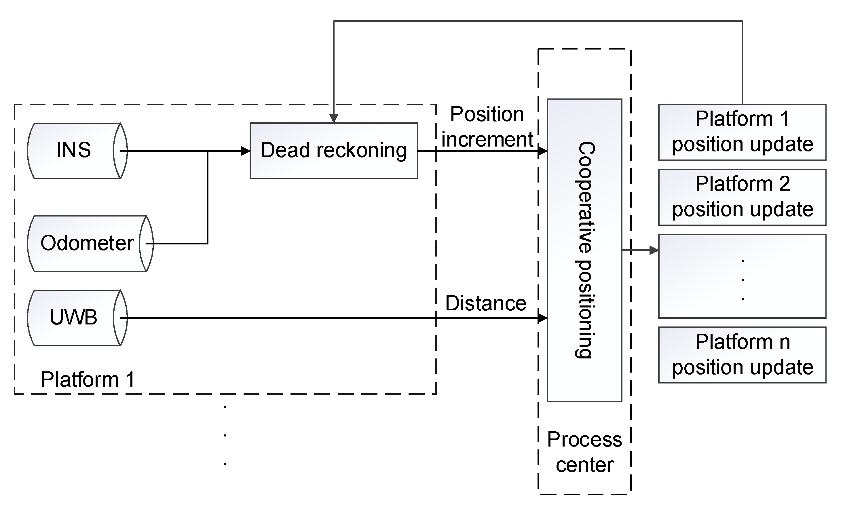 Sensors 21 08028 g001